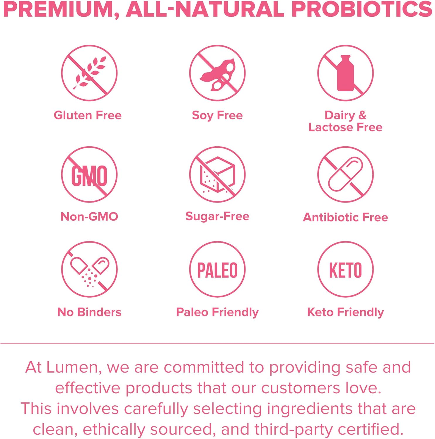 Lumen Naturals Probiotics 40 Billion CFU for Gut Health & Immune Support - 60 Veggie Capsules for Men and Women
