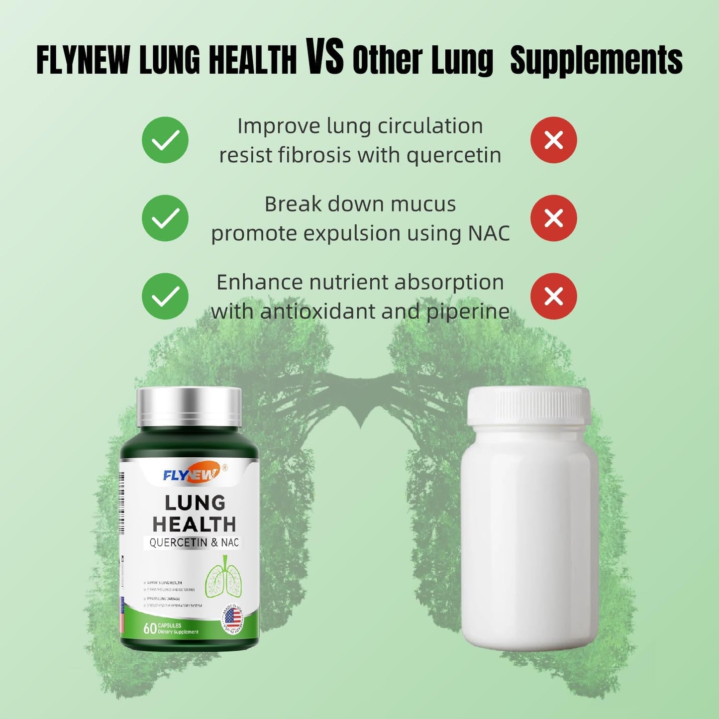 Lung Health Support Capsules with Quercetin, NAC, and Vitamin C - 60 Count - GMP Certified - Made in USA
