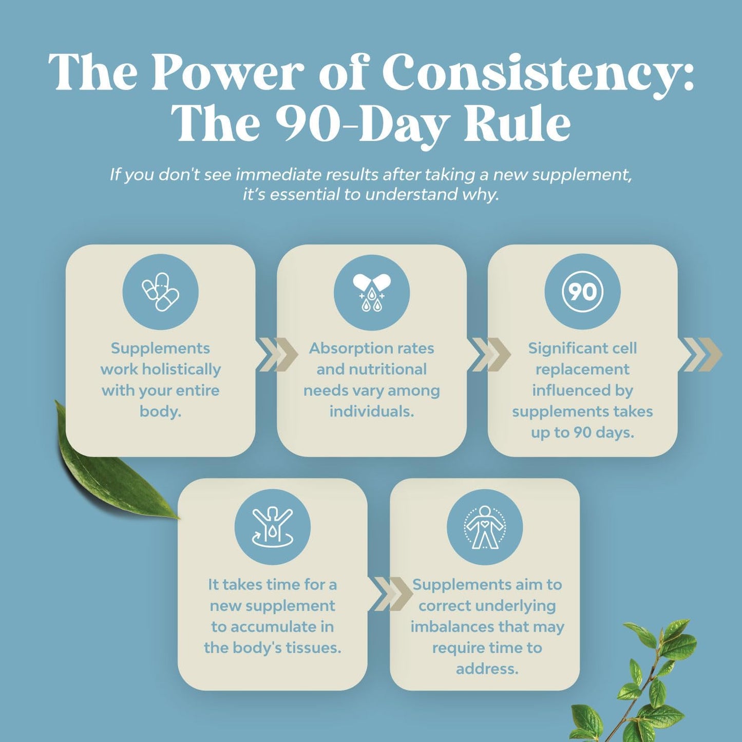 Lutein and Zeaxanthin Eye Health Gummies for Adults - Vision Support Supplements with Blue Light Protection - 60 Count