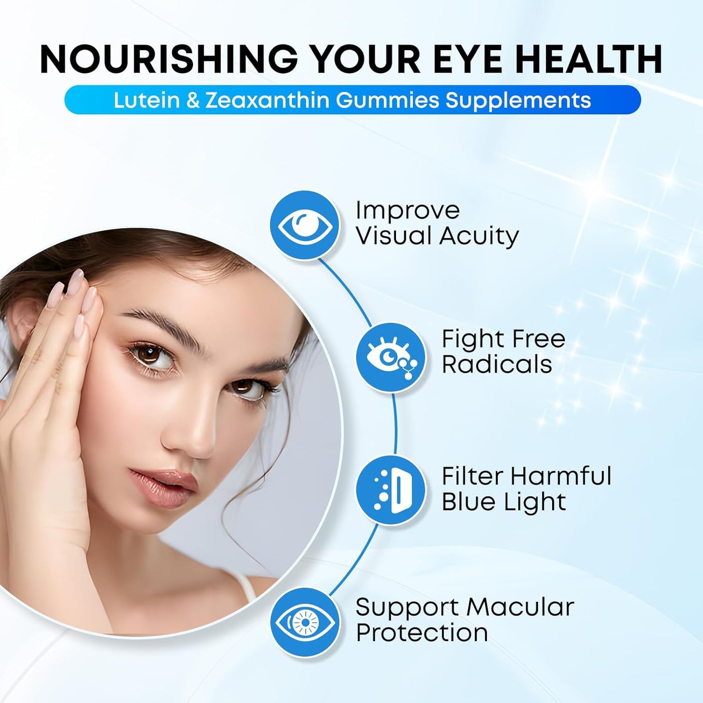 Lutein and Zeaxanthin Gummies for Eye Health - 12 in 1 Eye Vitamin Supplement - 60 Gummies for Adults