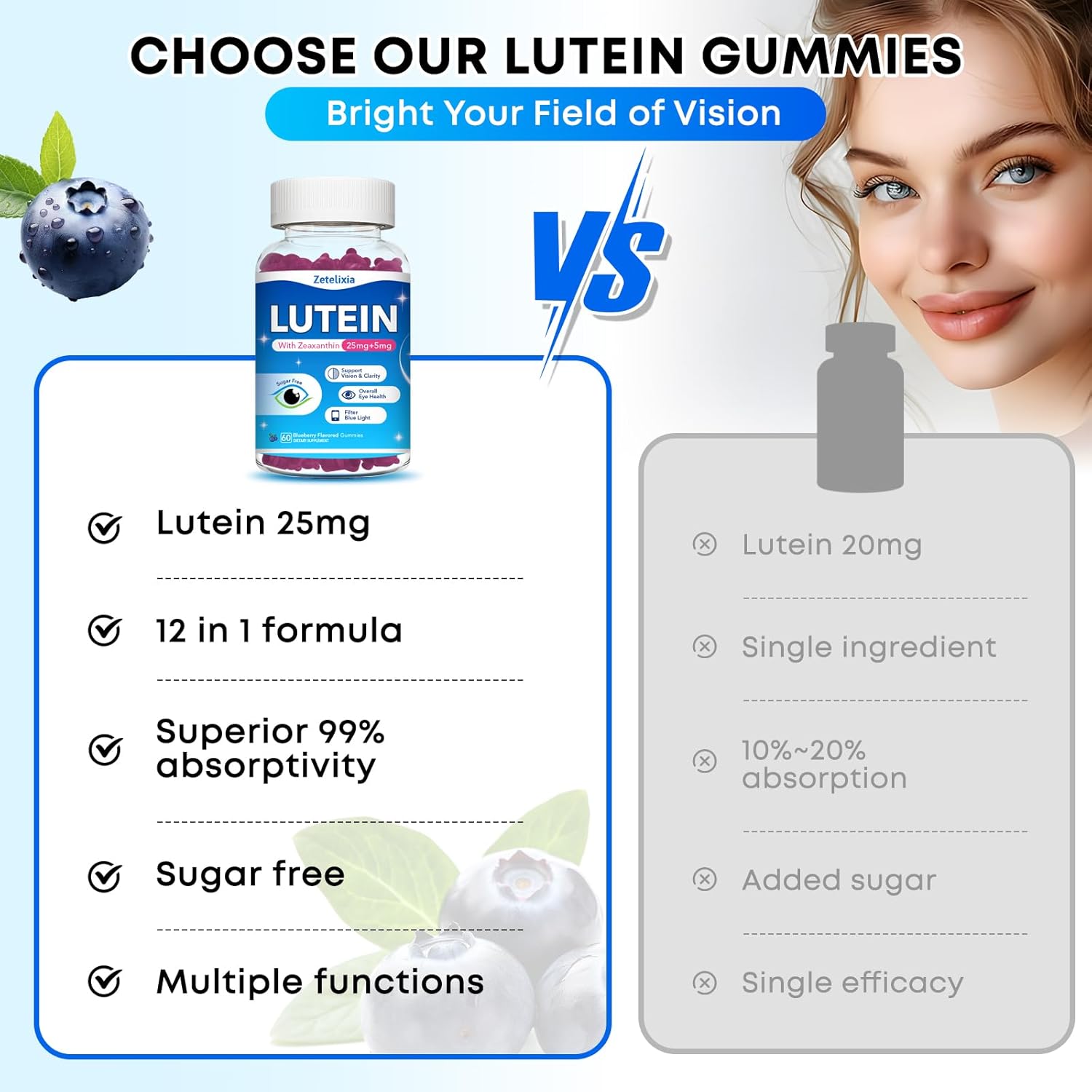 Lutein and Zeaxanthin Gummies for Eye Health - 12 in 1 Eye Vitamin Supplement - 60 Gummies for Adults