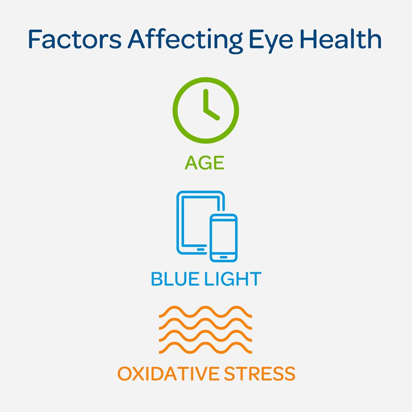 Lutein with Zeaxanthin Gummies for Eye Health Support - 60 Count