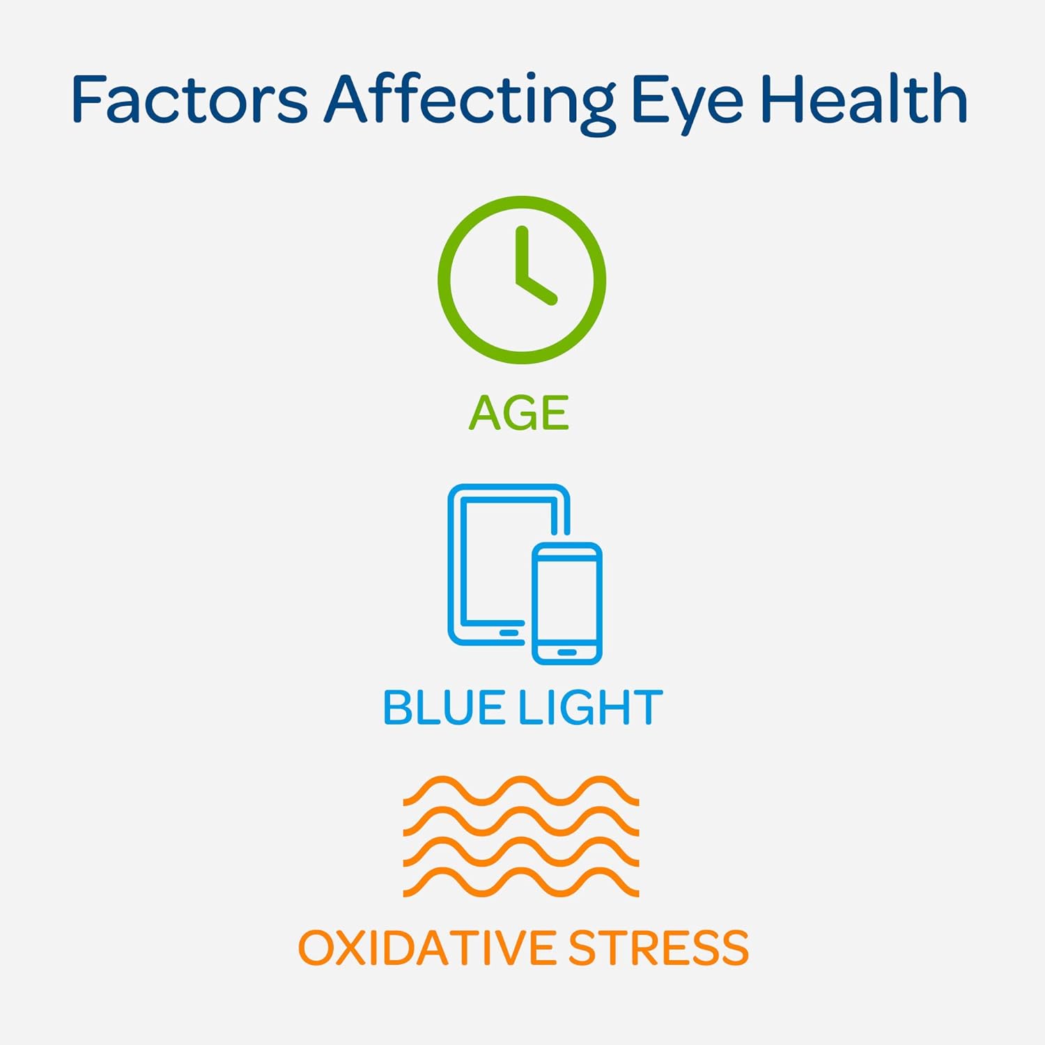 Lutein with Zeaxanthin Gummies for Eye Health Support - 60 Count