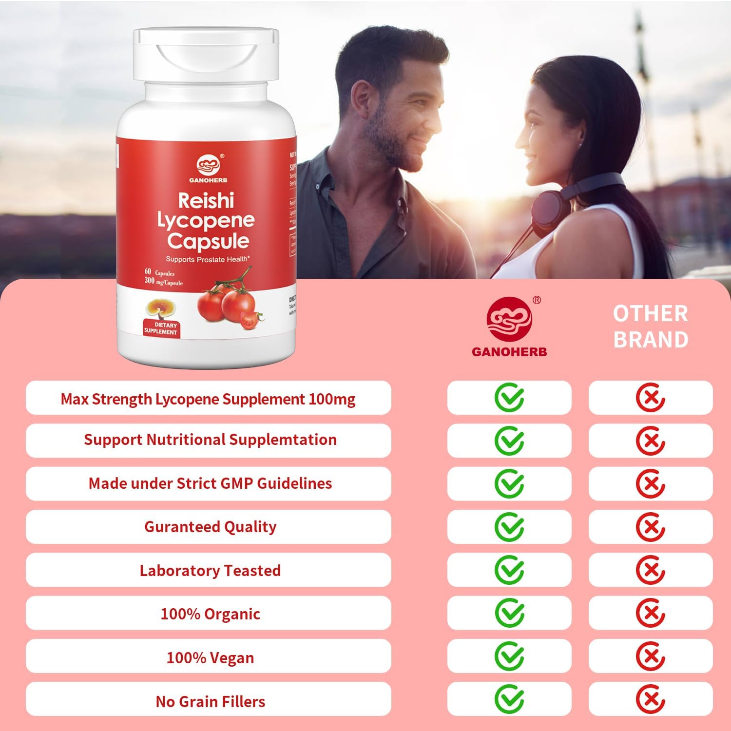 Lycopene Supplement with Reishi Mushroom Extract - 300mg, 60 Vegetarian Capsules, Gluten-Free & Non-GMO