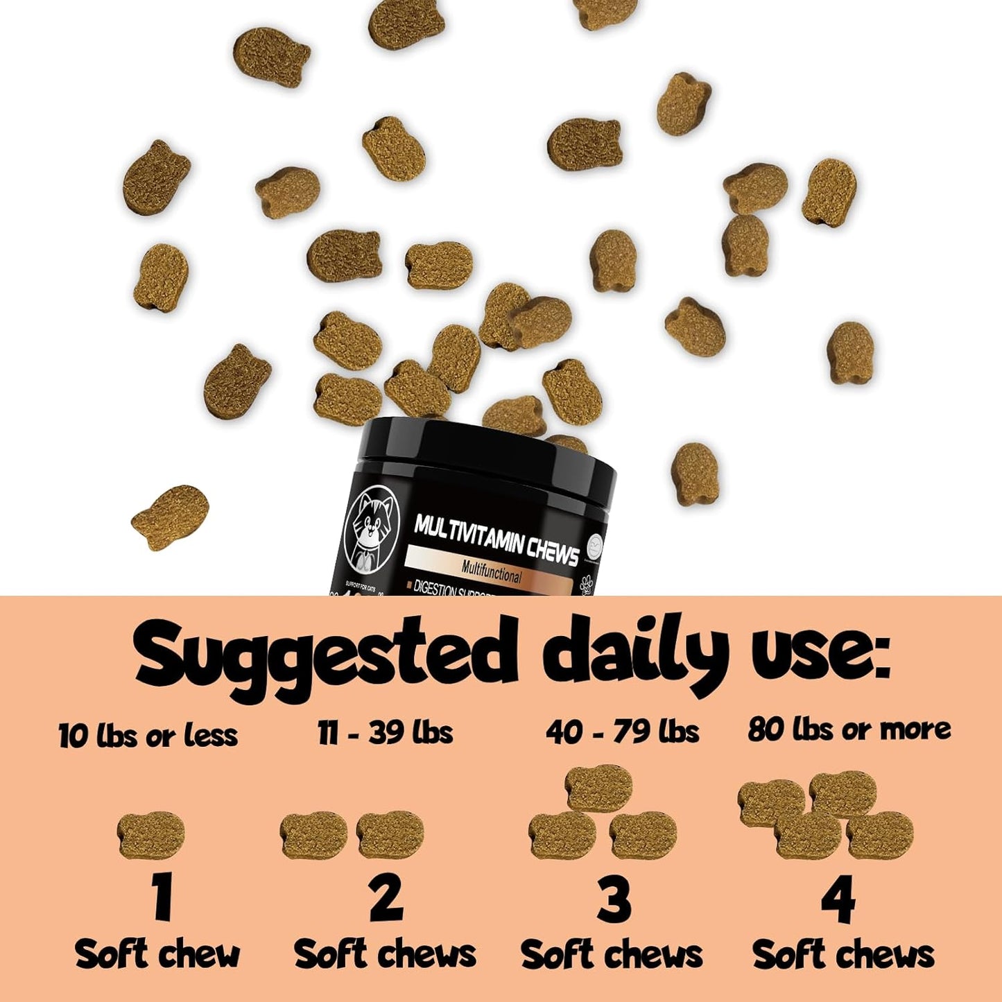 Lysine Cat Vitamin Supplement for Immune System, Joint & Skin Health - Indoor Cat Treat - Chewable Tablets - Cat Vitamins for Wellness