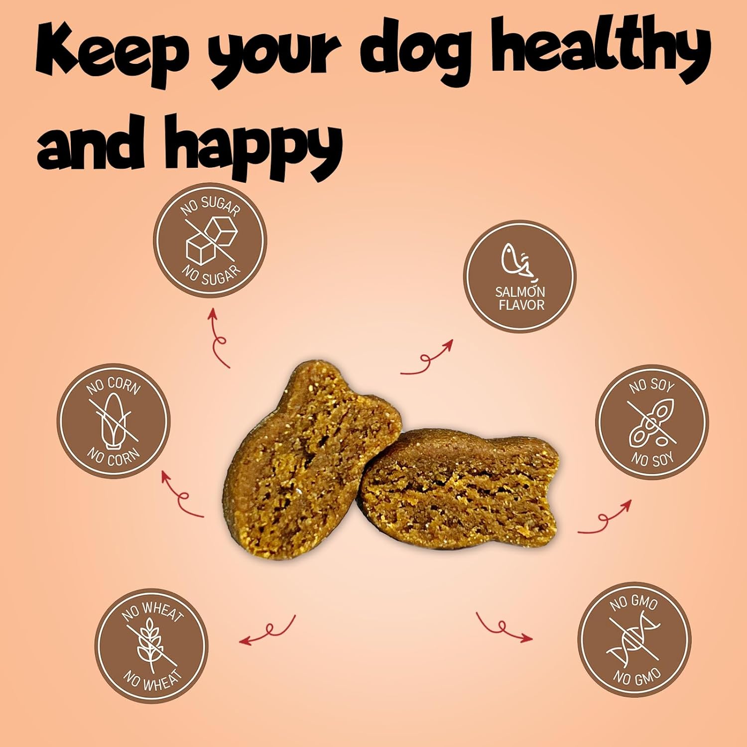 Lysine Cat Vitamin Supplement for Immune System, Joint & Skin Health - Indoor Cat Treat - Chewable Tablets - Cat Vitamins for Wellness