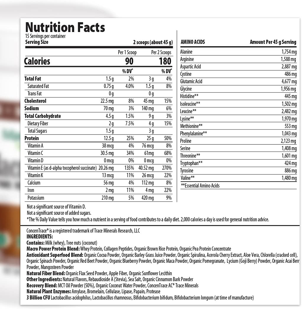 MacroLife Naturals MacroMeal Omni Protein Powder - Chocolate Flavor - 15 Servings