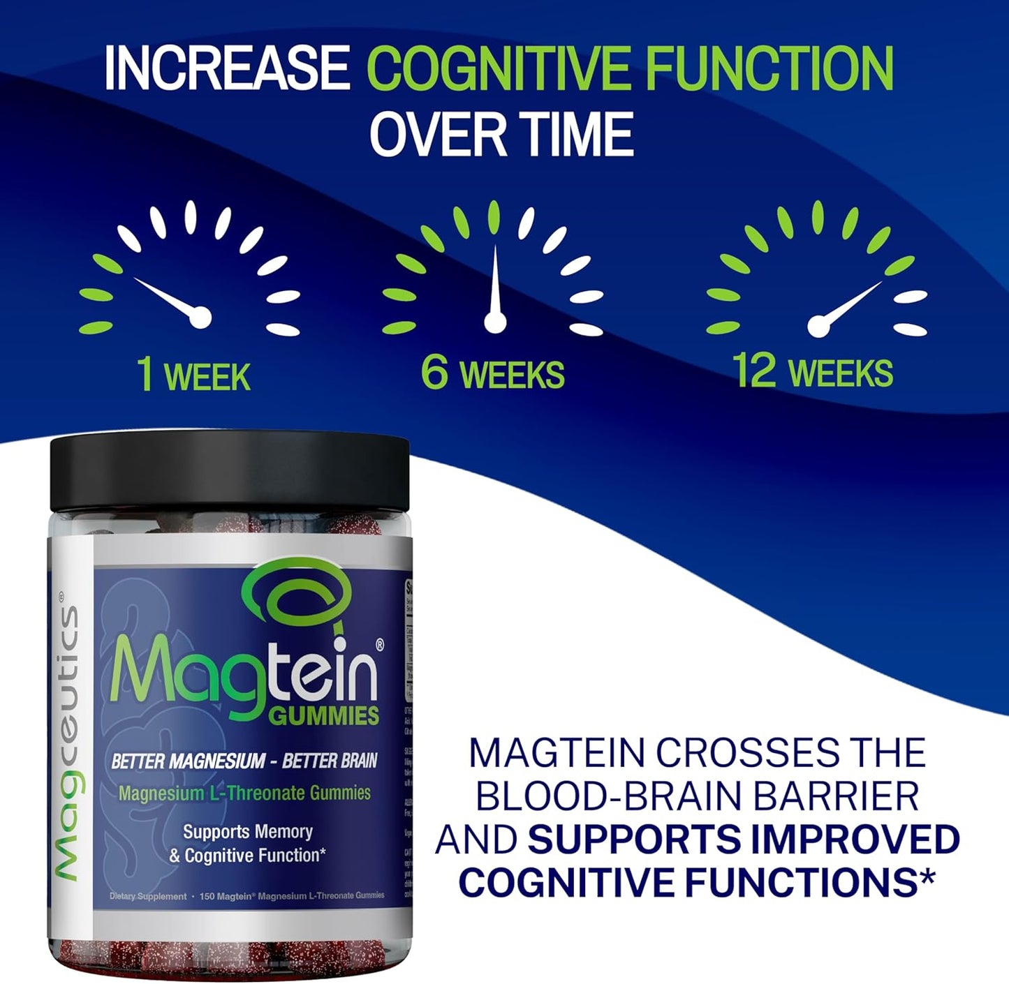 Magceutics Magtein Brain Support Gummies - Magnesium L-Threonate Supplement for Memory & Focus - 150 Vegan Gummies