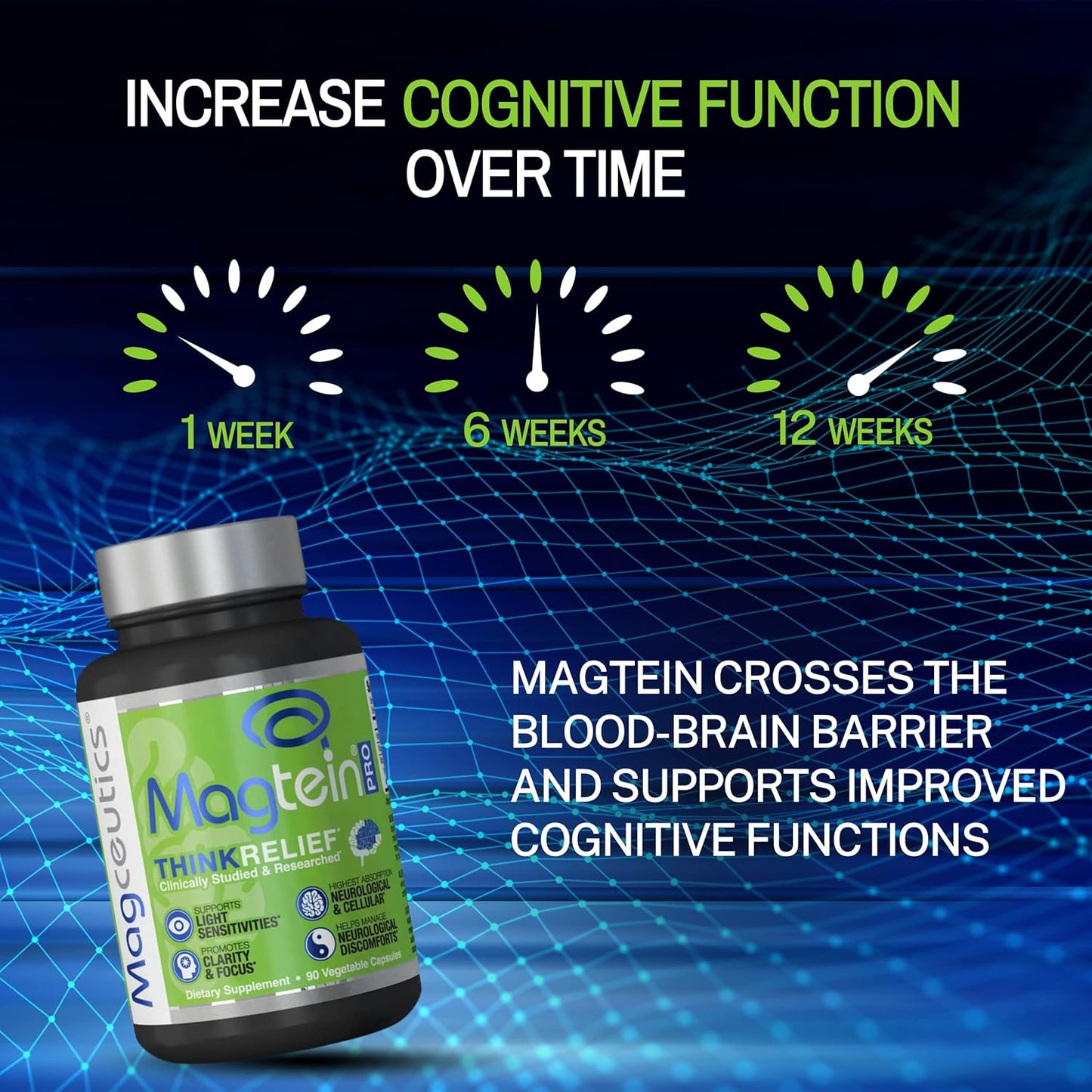 Magceutics MagteinPRO: Magnesium L-Threonate & Acetyl Taurinate - PMS Relief, Brain Health - 90 Veg Capsules