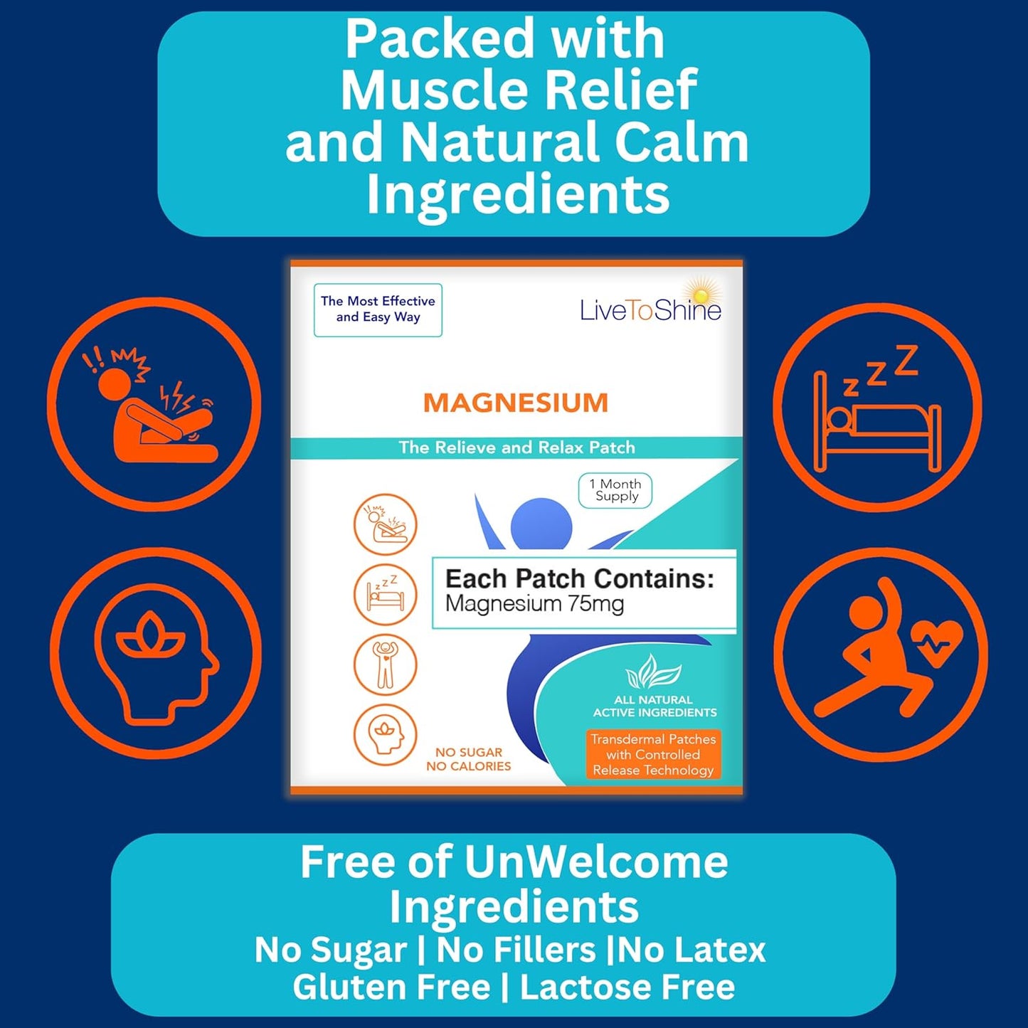 Magnesium and Resveratrol Patch Bundle - 60 Patches - 30 Days Supply Each Pack - Made in USA by Live To Shine