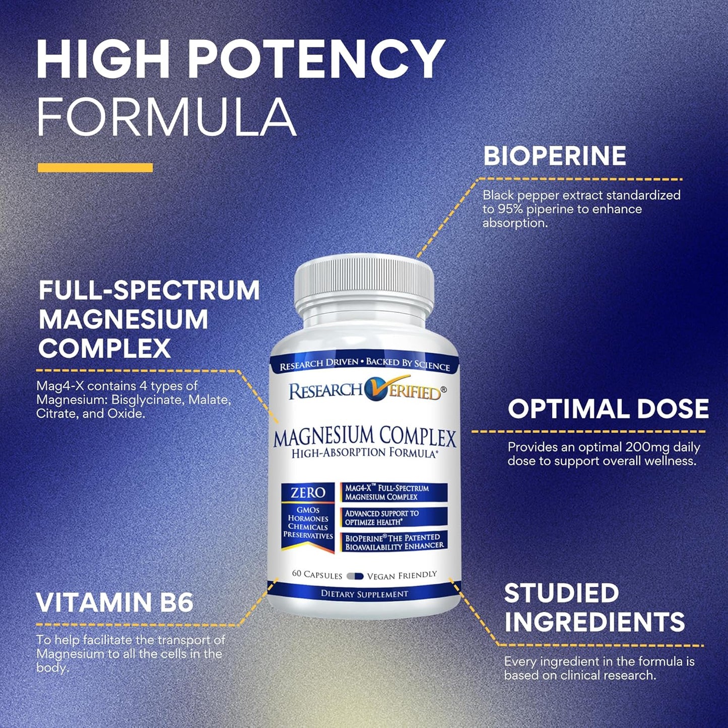 Magnesium Complex for Brain, Muscle, and Nerve Support - 60 Vegan Capsules - Bisglycinate, Malate, Citrate, Oxide - With Bioperine