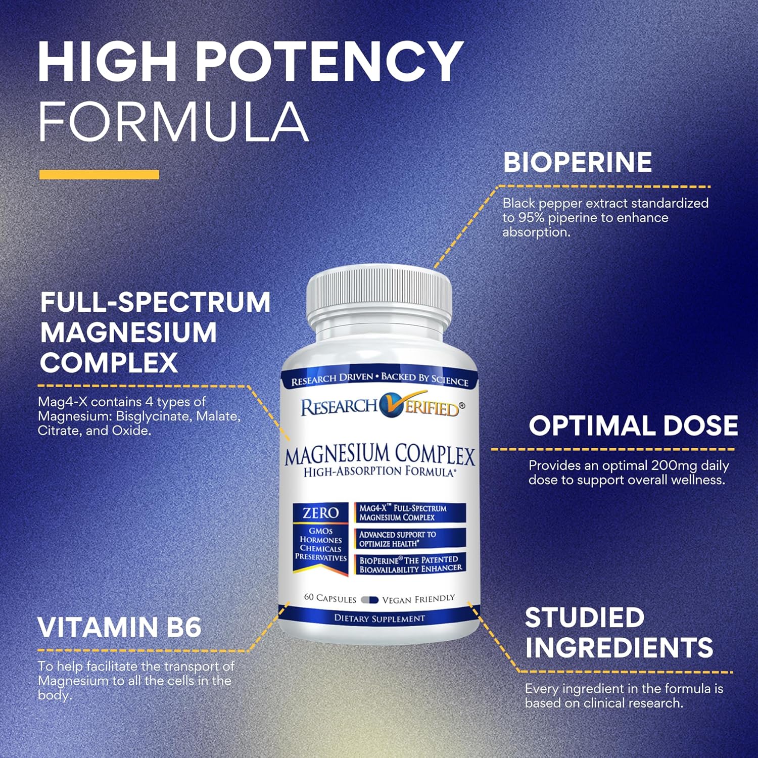 Magnesium Complex for Brain, Muscle, and Nerve Support - 60 Vegan Capsules - Bisglycinate, Malate, Citrate, Oxide - With Bioperine