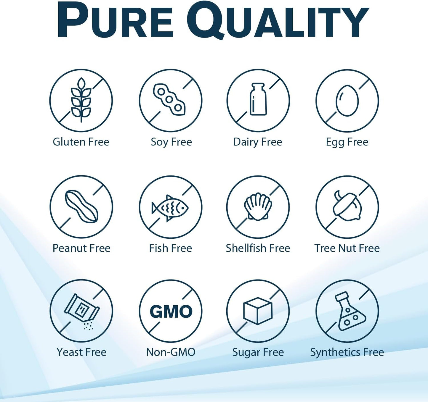 Magnesium Glycinate Capsules - Bioavailable Chelated Supplement for Sleep, Bone, Muscle Health - 140mg Magnesium - Non-GMO, Vegan - 120 Capsules