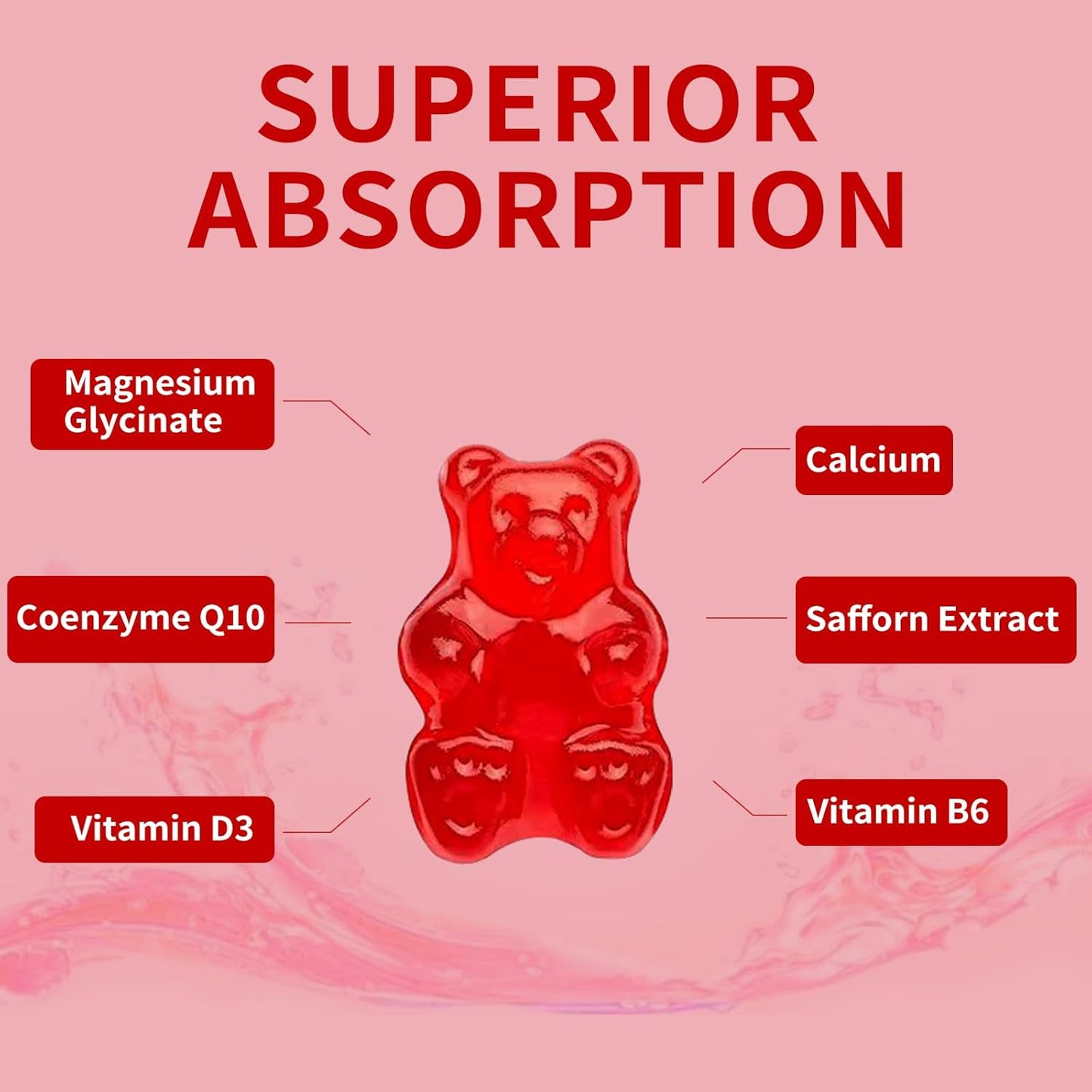 Magnesium Glycinate Gummies 500mg with Vitamin D3, B6, CoQ10 - Relaxation, Sleep & Mood Support - 2 Pack of 60 Raspberry Gummies