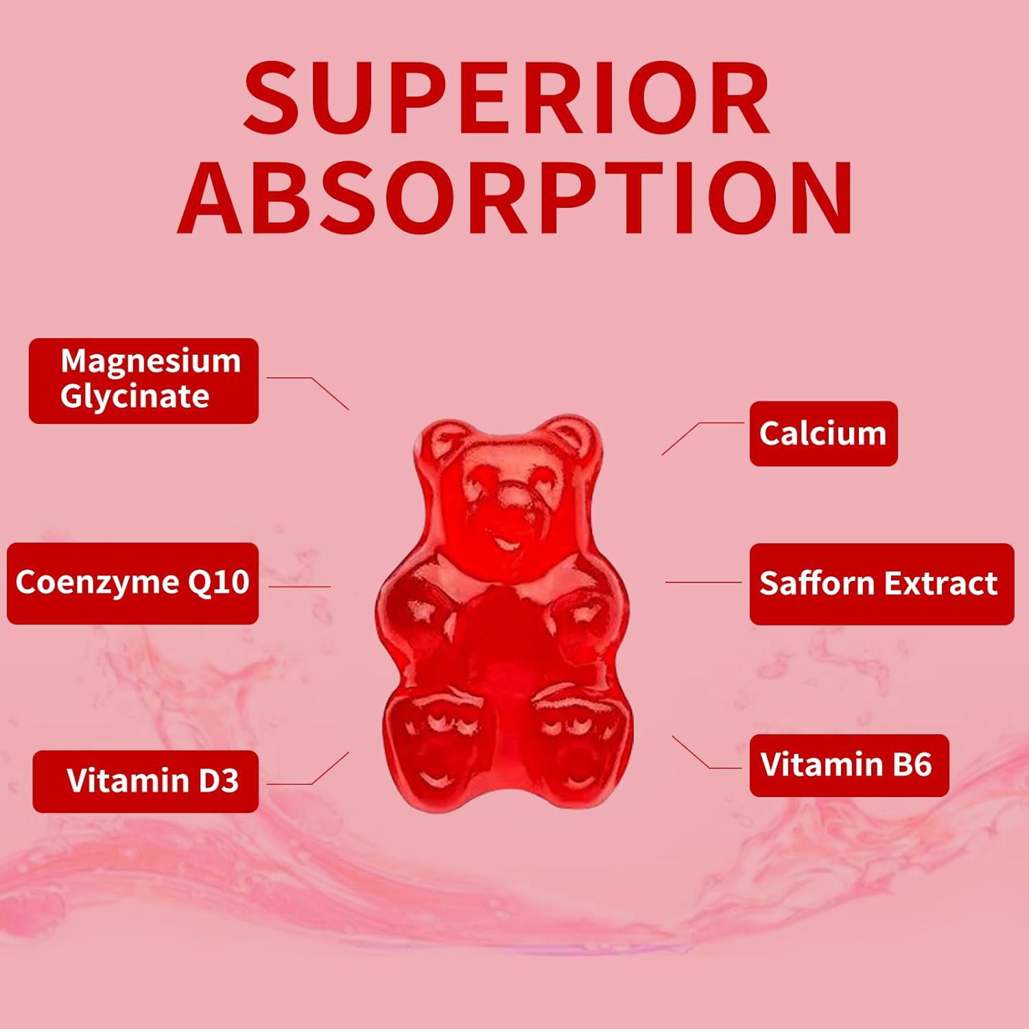 Magnesium Glycinate Gummies 500mg with Vitamin D3, B6, CoQ10 - Relaxation, Sleep & Mood Support - 2 Pack of 60 Raspberry Gummies