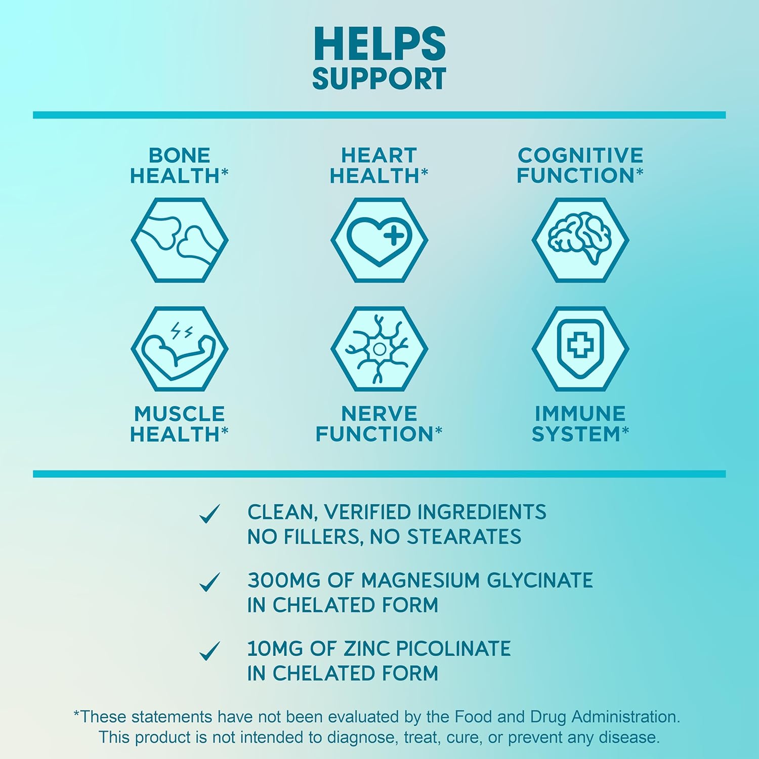 Magnesium Glycinate Supplement with Zinc and Vitamin B-Complex by BioEmblem
