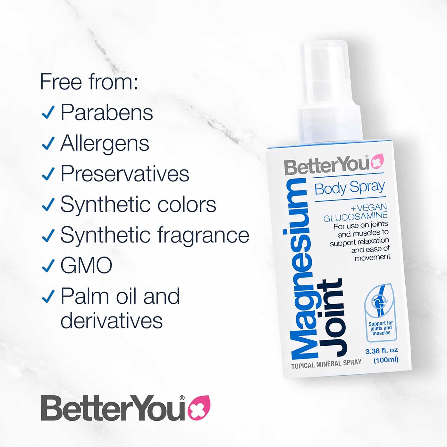 Magnesium Joint Spray with Glucosamine for Muscle Relief - Cooling Menthol & Eucalyptus - 3.38 oz