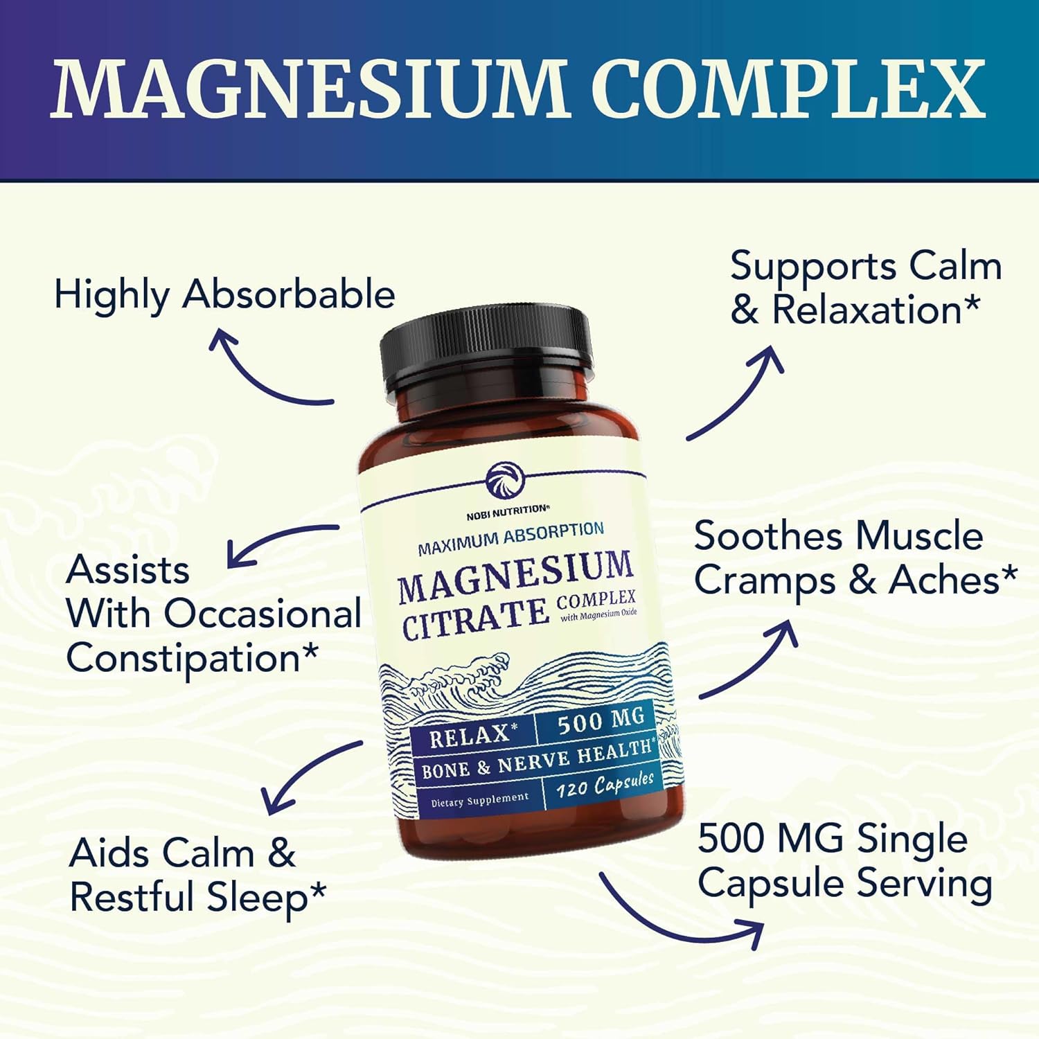 Magnesium Lotion and Citrate Supplement Combo for Full Body Support - Topical Magnesium and Pills for Mind and Body - 8 Fl Oz Lotion and 2 Month Supply Pills - BoostGo Australia