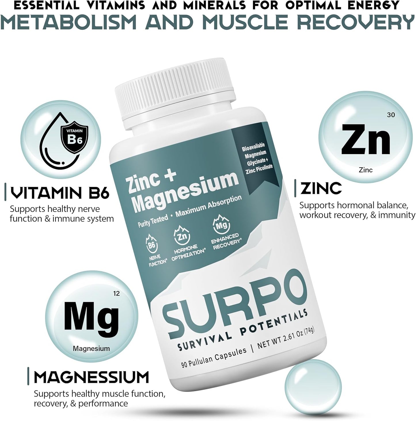 Magnesium Zinc Supplement for Bodybuilding, Workout Recovery, Sleep Support - Chelated Magnesium Glycinate Formula for Men & Women