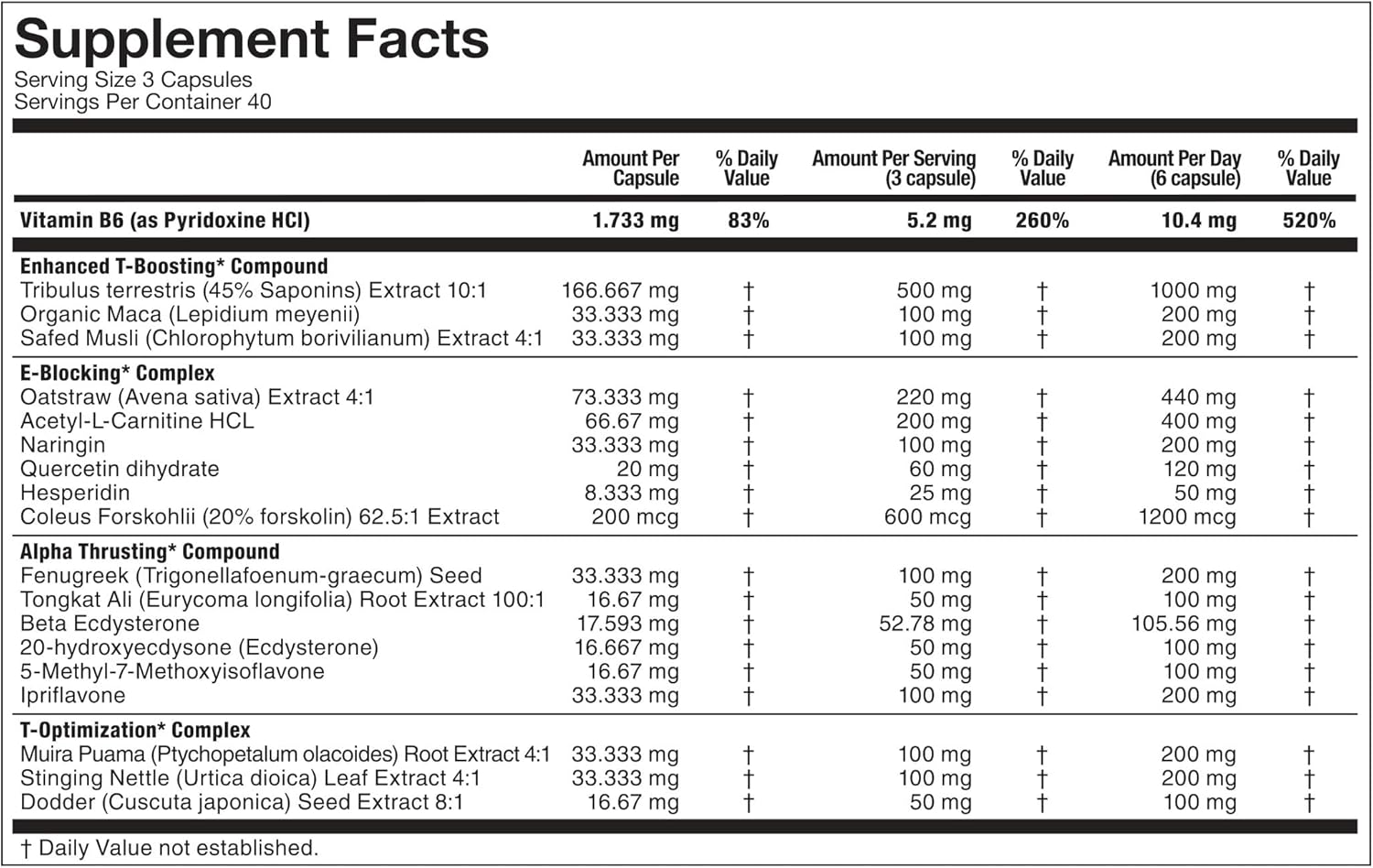 Magnum Nutraceuticals Thrust Supplement - 120 Capsules for Enhanced Performance and Stamina