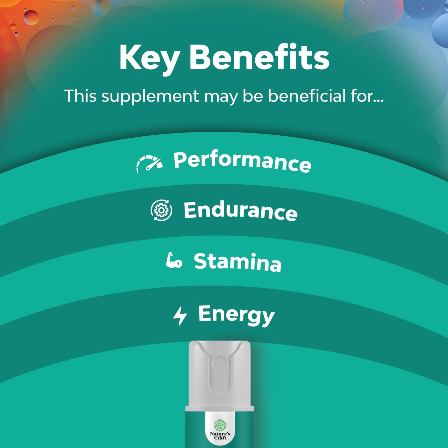 Male Enhancement Bundle: Horny Goat Weed for Stamina & Energy + Lidocaine Topical Spray for Climax Control