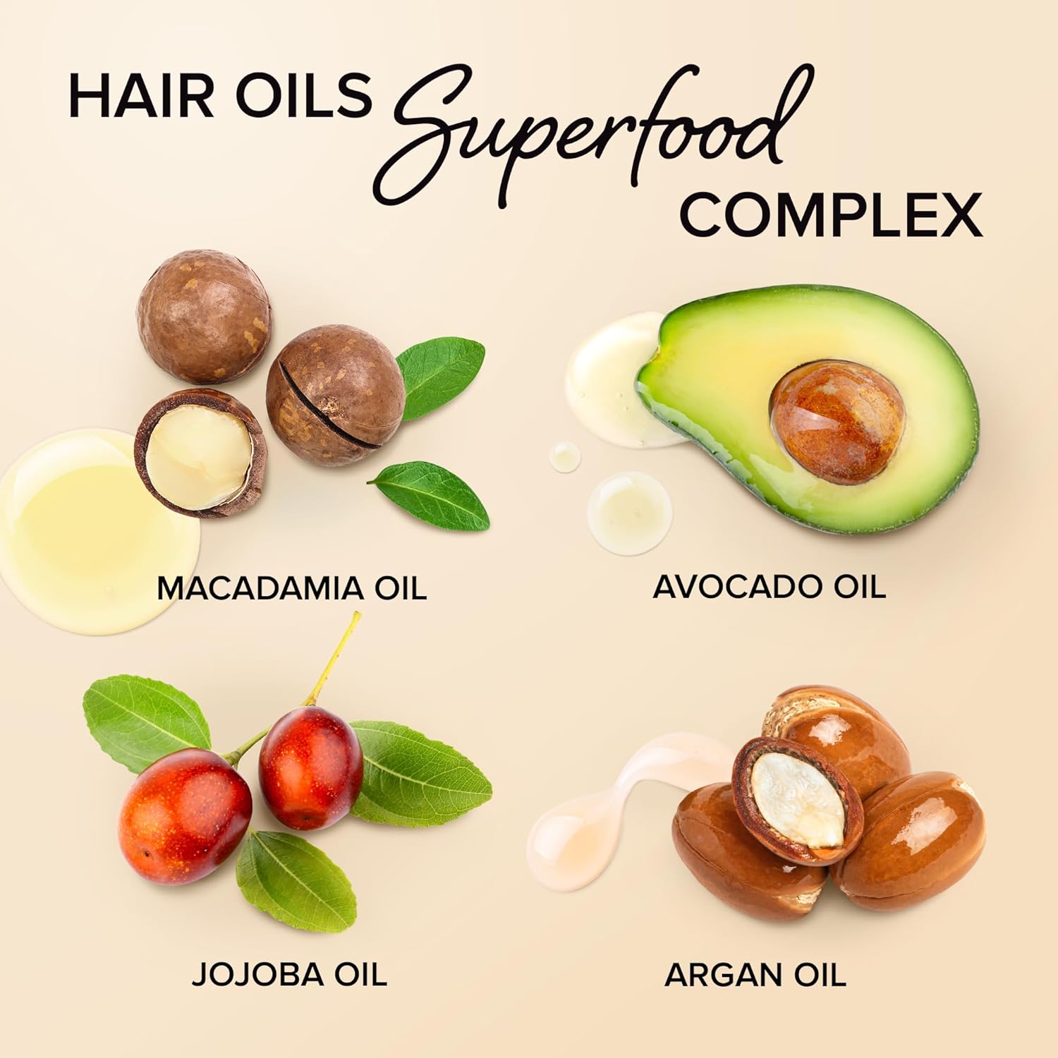 MAREE Hair Vitamin Oil Capsules 2 Pack with Jojoba & Argan Oil - Anti Frizz Serum for Women - Hydrating Hair Treatment serum for Frizzy, Damaged, Dry Hair