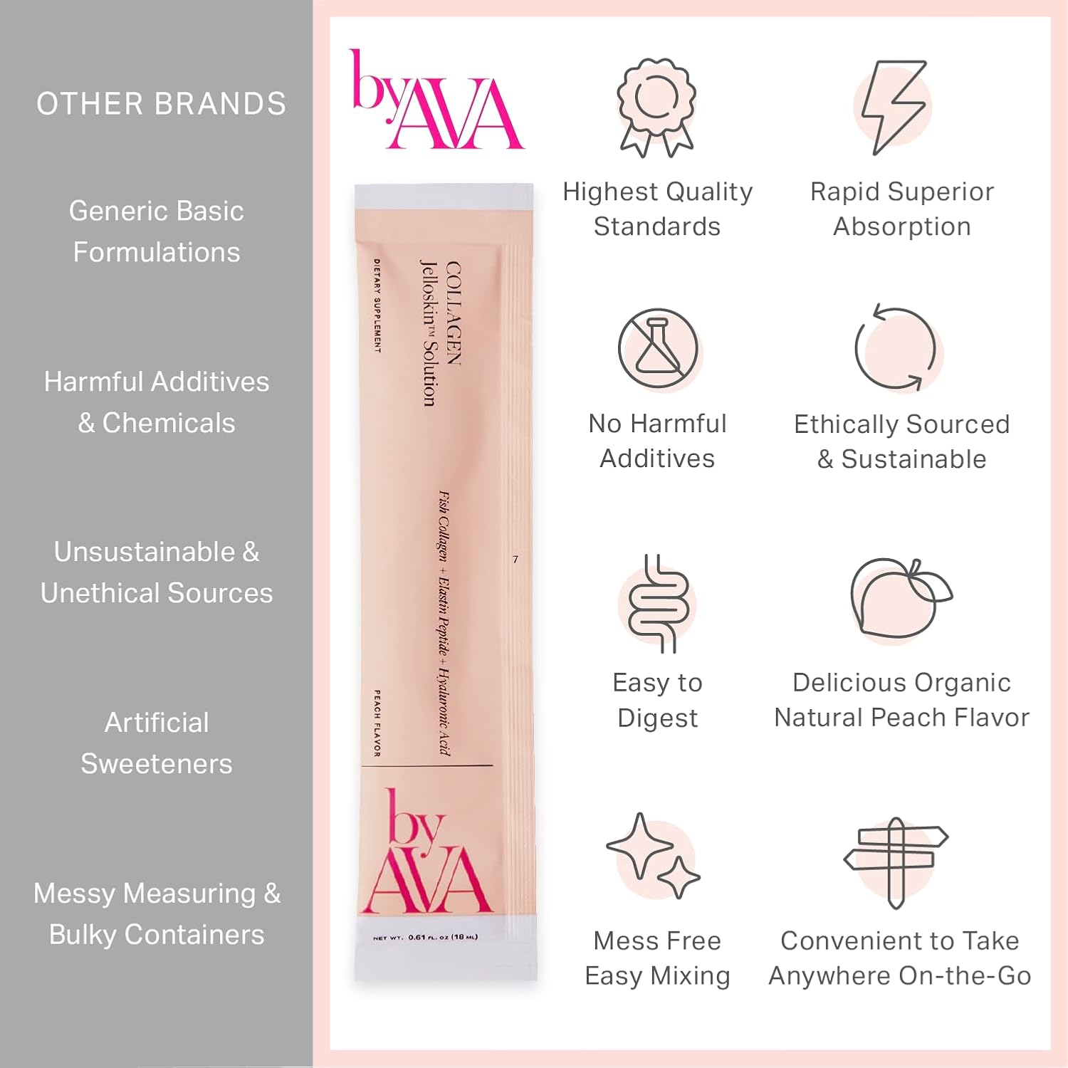Marine Collagen Peptides + Hyaluronic Acid + Elastin Triple Supplement | Liquid Collagen Jello for Hair Skin Nails | Hydrolyzed Fish Collagen Peach Flavor - 15 Packets for Women