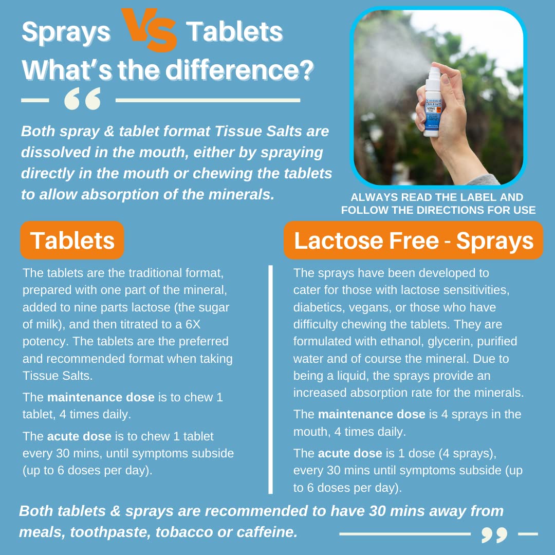 Martin & Pleasance Kali Sulph 6X Tissue Salts - 125 Tablets