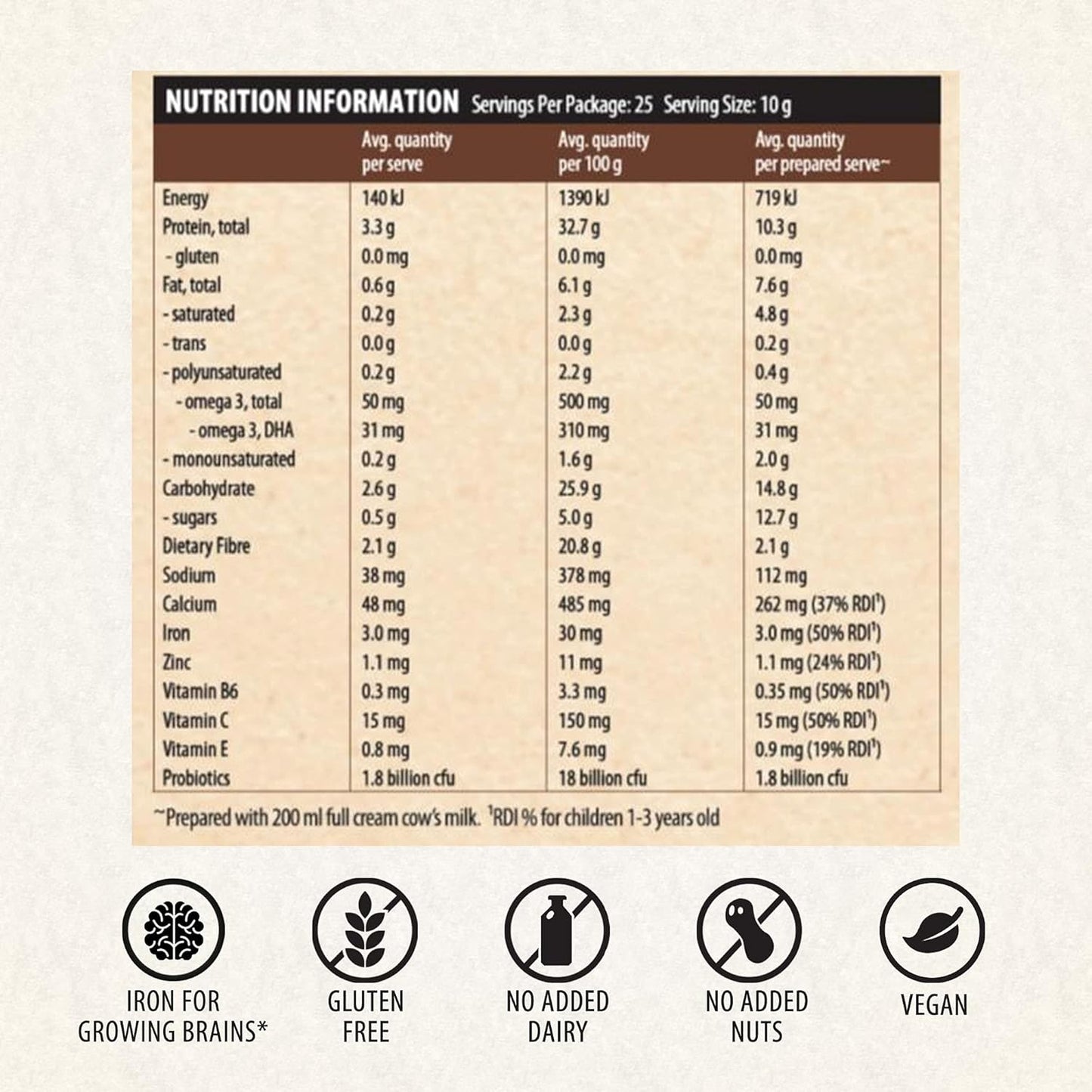 Mavella Kids Brain Boost Focus Supplement - Omega-3 DHA Flaxseed Natural Attention Support Vitamins 8.82oz