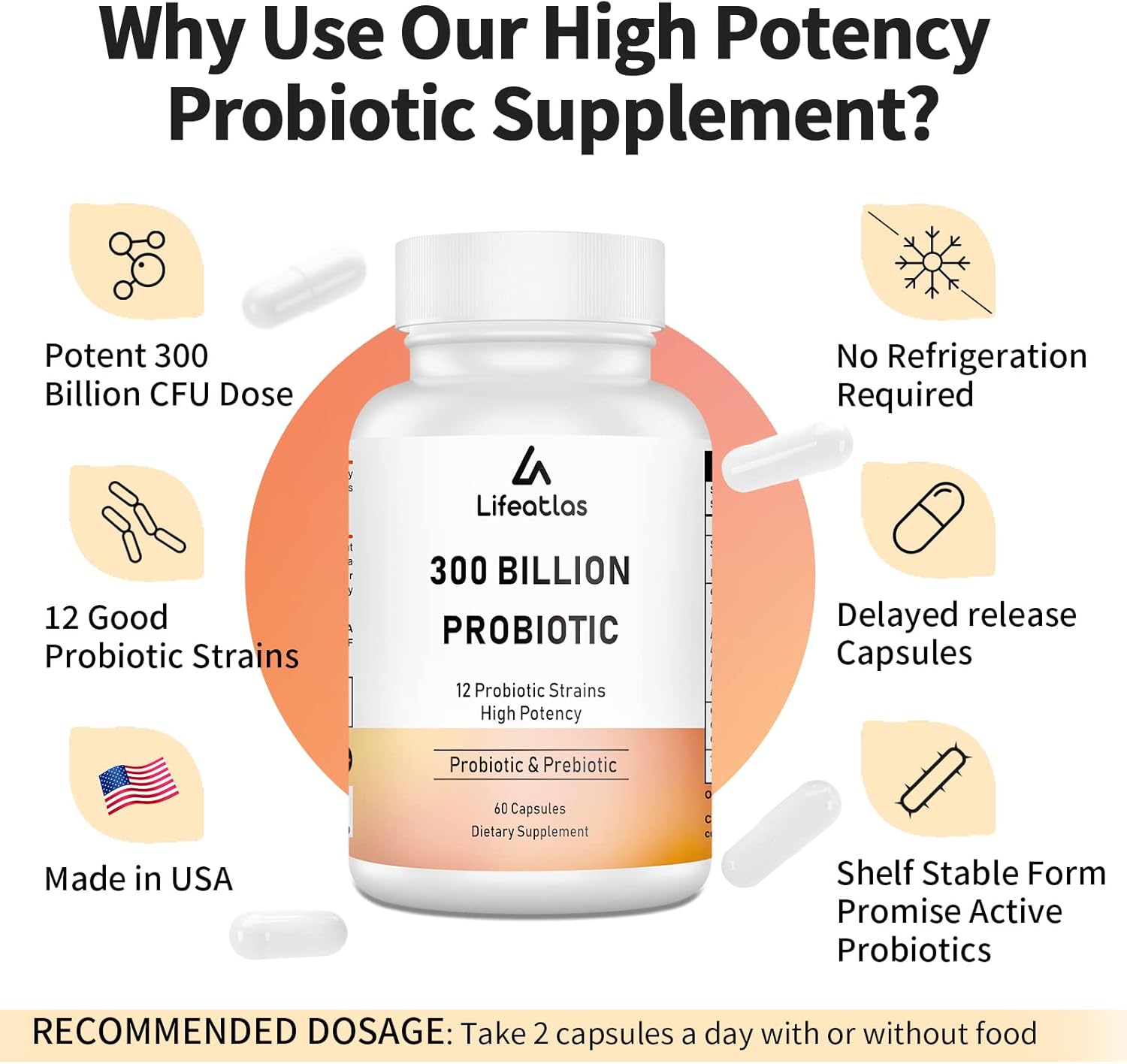 Max Potent Lifeatlas Probiotics: 300 Billion CFU for Men and Women, 12 Strains + Prebiotic, Digestive & Gut Health, Immune Support - 120 Capsules