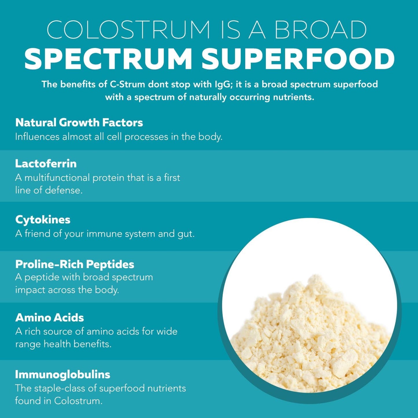 Max Strength Organic Bovine Colostrum Supplement Capsules, 60% igG, Grass Fed German Dairy Cows - Gut, Immunity, Skin & Hair Support (90 count)