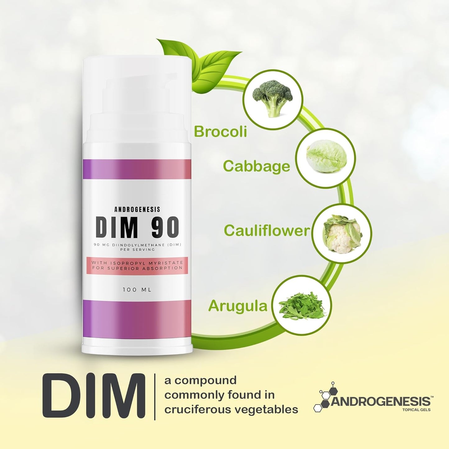 Maximum Strength Androgenesis DIM 90 Topical Gel - 90mg All Natural Diindolylmethane (DIM) - Supports Hormonal Balance, Cognitive Function, Mood, Memory and Immune System - 30 Servings