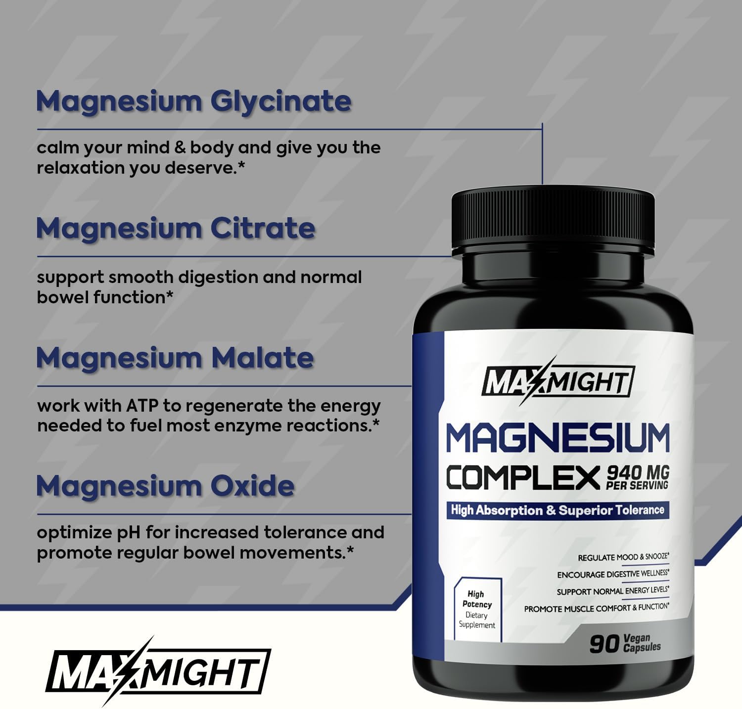 MaxMight Magnesium Complex - 210mg Elemental Magnesium - Glycinate, Citrate & Malate - Non-GMO - Max Absorption - Muscle, Mood, Energy Support - 90 Vegan Capsules