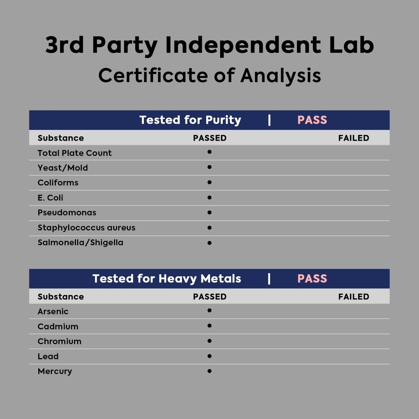 MaxMight Magnesium Complex - 210mg Elemental Magnesium - Glycinate, Citrate & Malate - Non-GMO - Max Absorption - Muscle, Mood, Energy Support - 90 Vegan Capsules