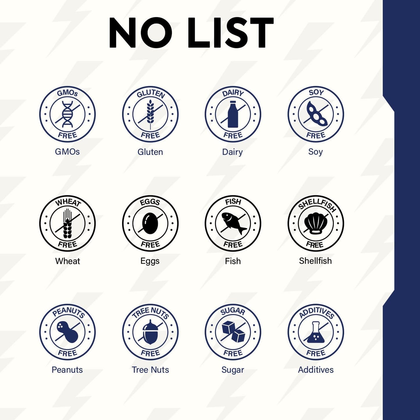 MaxMight Magnesium Complex - 210mg Elemental Magnesium - Glycinate, Citrate & Malate - Non-GMO - Max Absorption - Muscle, Mood, Energy Support - 90 Vegan Capsules