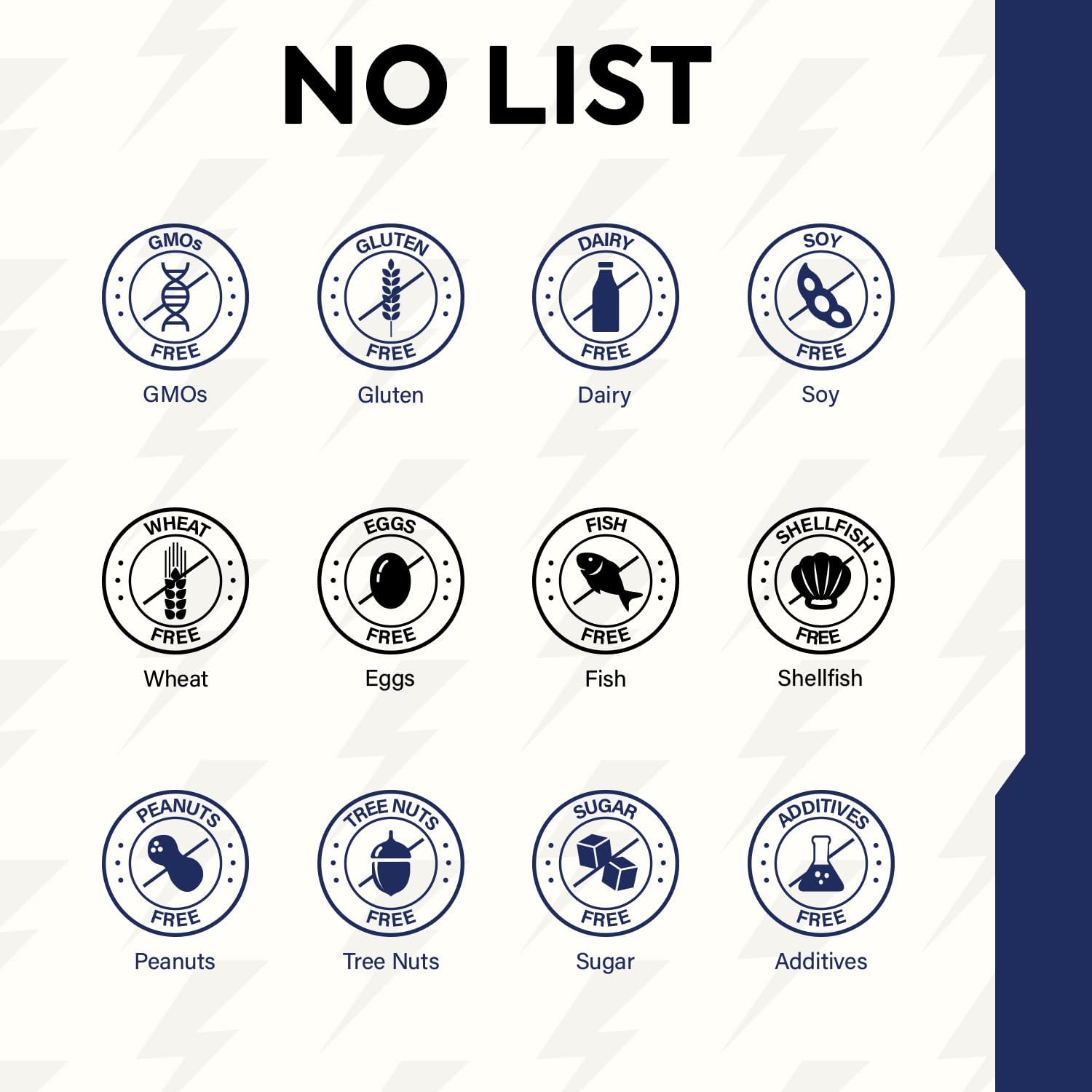 MaxMight Magnesium Complex - 210mg Elemental Magnesium - Glycinate, Citrate & Malate - Non-GMO - Max Absorption - Muscle, Mood, Energy Support - 90 Vegan Capsules