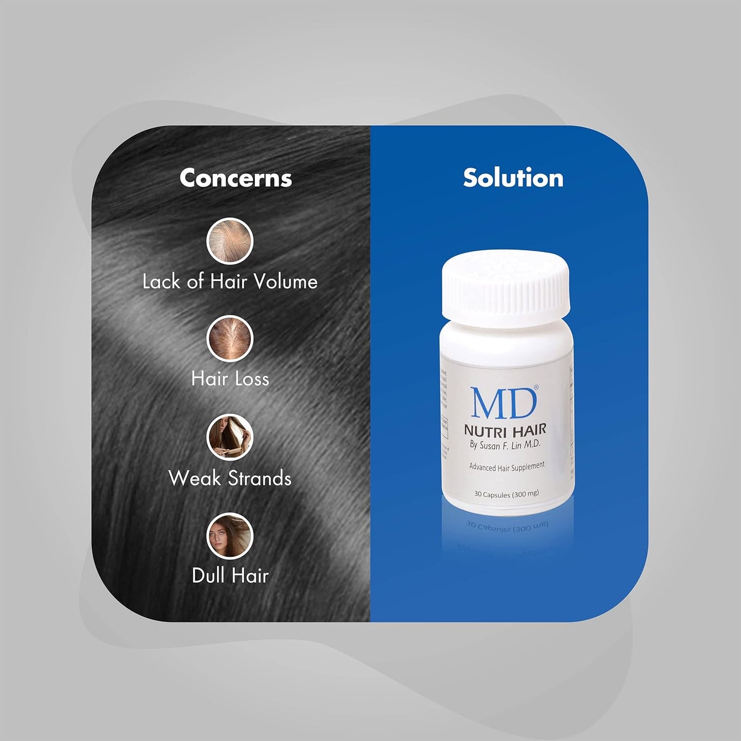 MD Nutri Biotin Hair Growth Supplement - 30 Capsules for Hair Loss, Shedding & Thinning - Promotes Longer, Thicker Hair - Reduce Breakage & Improve Hair Health
