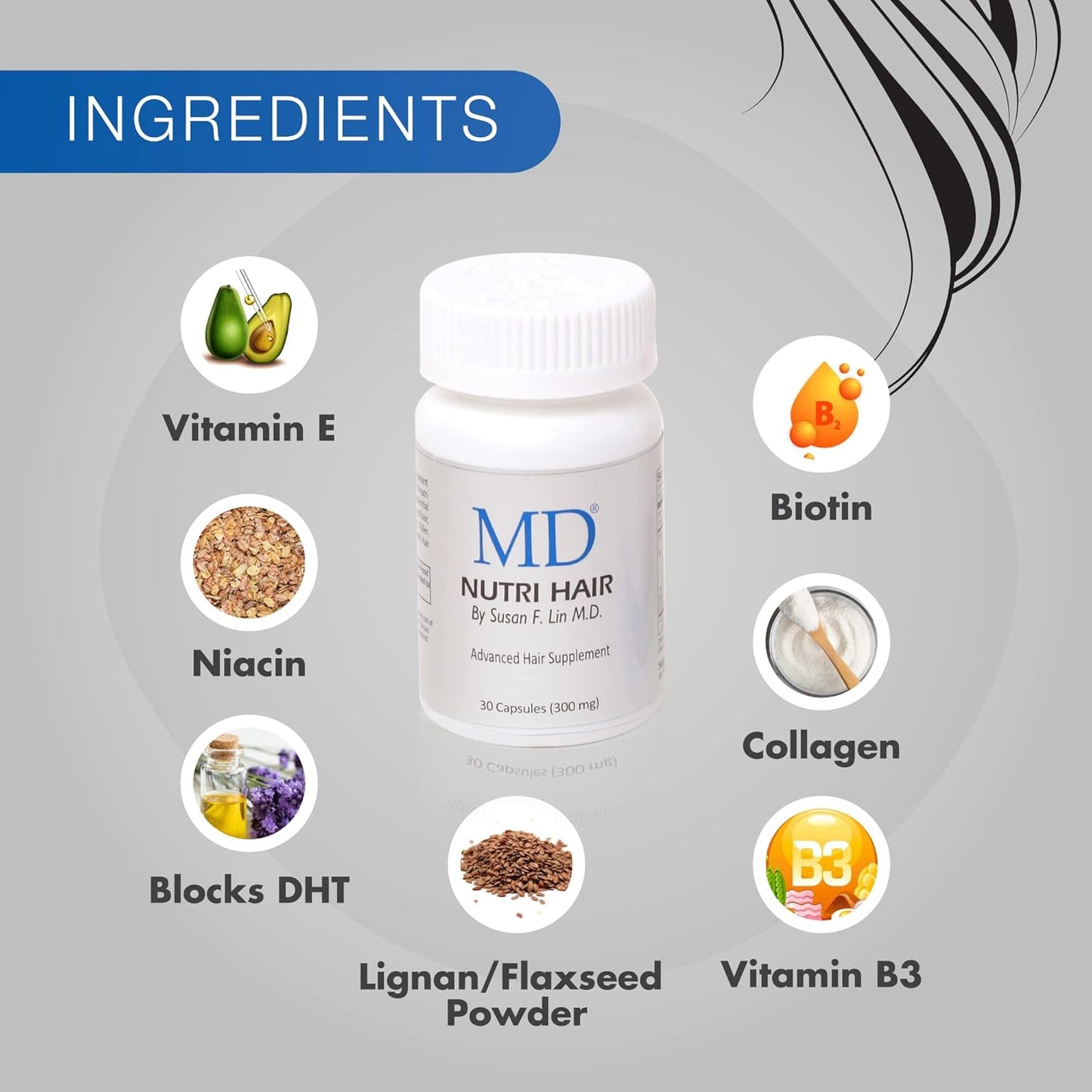 MD Nutri Biotin Hair Growth Supplement - 30 Capsules for Hair Loss, Shedding & Thinning - Promotes Longer, Thicker Hair - Reduce Breakage & Improve Hair Health