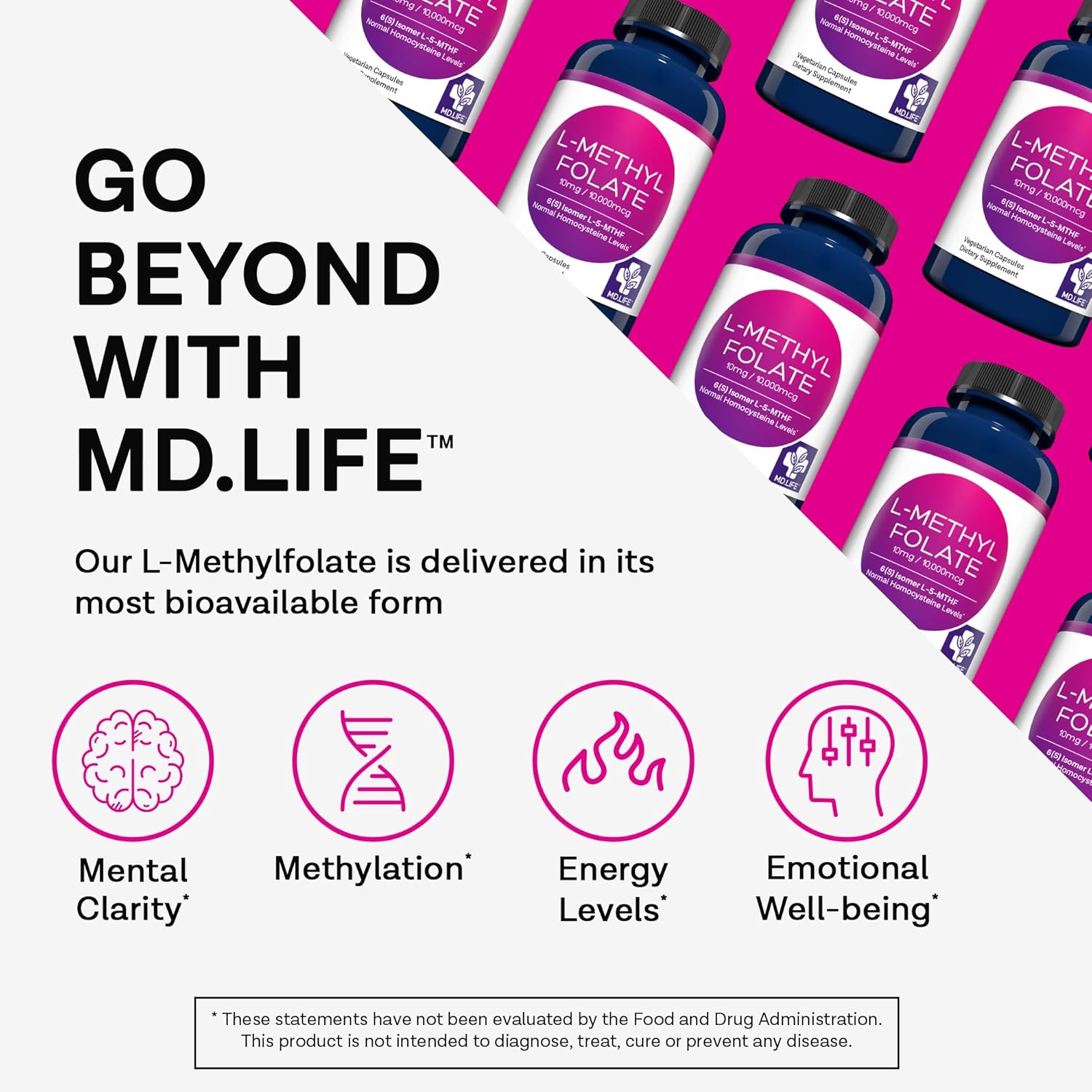 MD.LIFE L-Methylfolate 10mg Capsules - Maximum Strength MTHFR Support Supplement with Essential Amino Acids - Professional Grade Formula