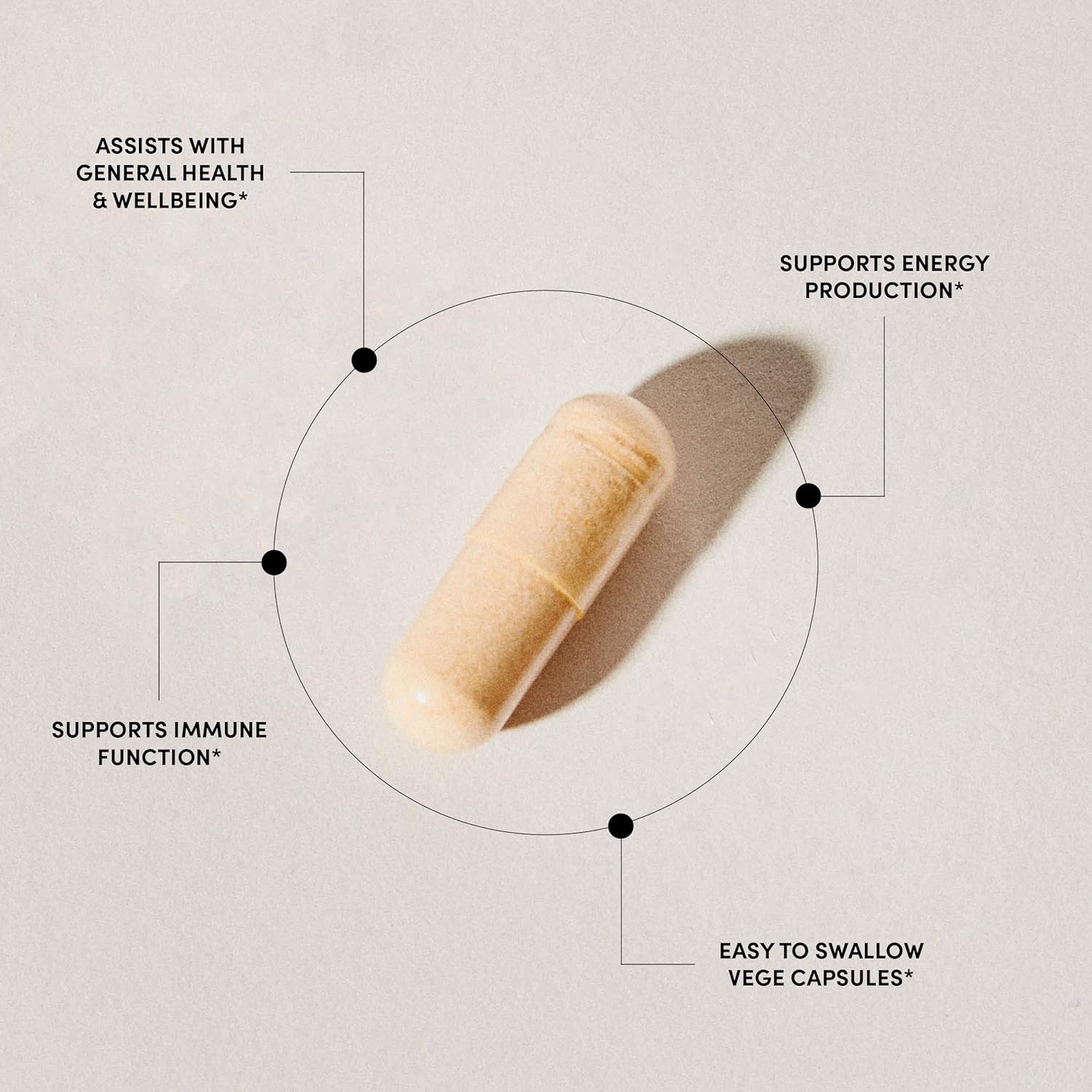 me today Women's Daily Multivitamin - 30 Capsules - 2 Month Supply - 27 Vitamins - Vegetarian Formula - Including D, C, A, B, Biotin, and Zinc