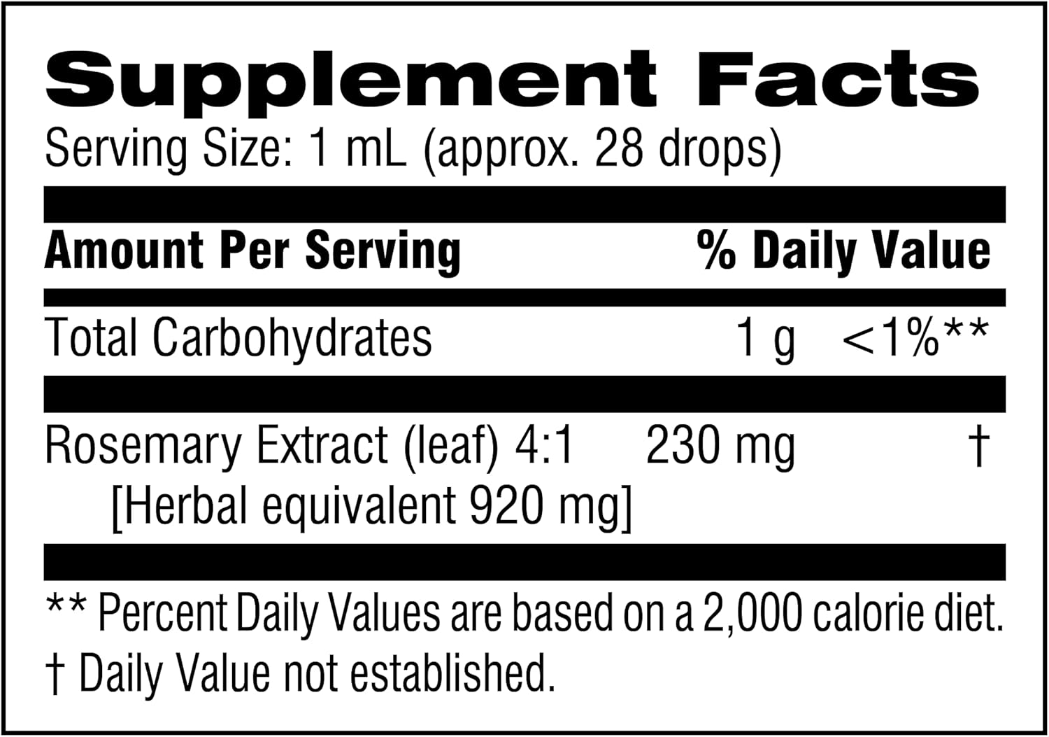 Mega Fruits and Veggies Blend Capsules with Rosemary Leaf Extract - Energy, Balance, Concentration, Memory - 2-in-1 Supplement Bundle