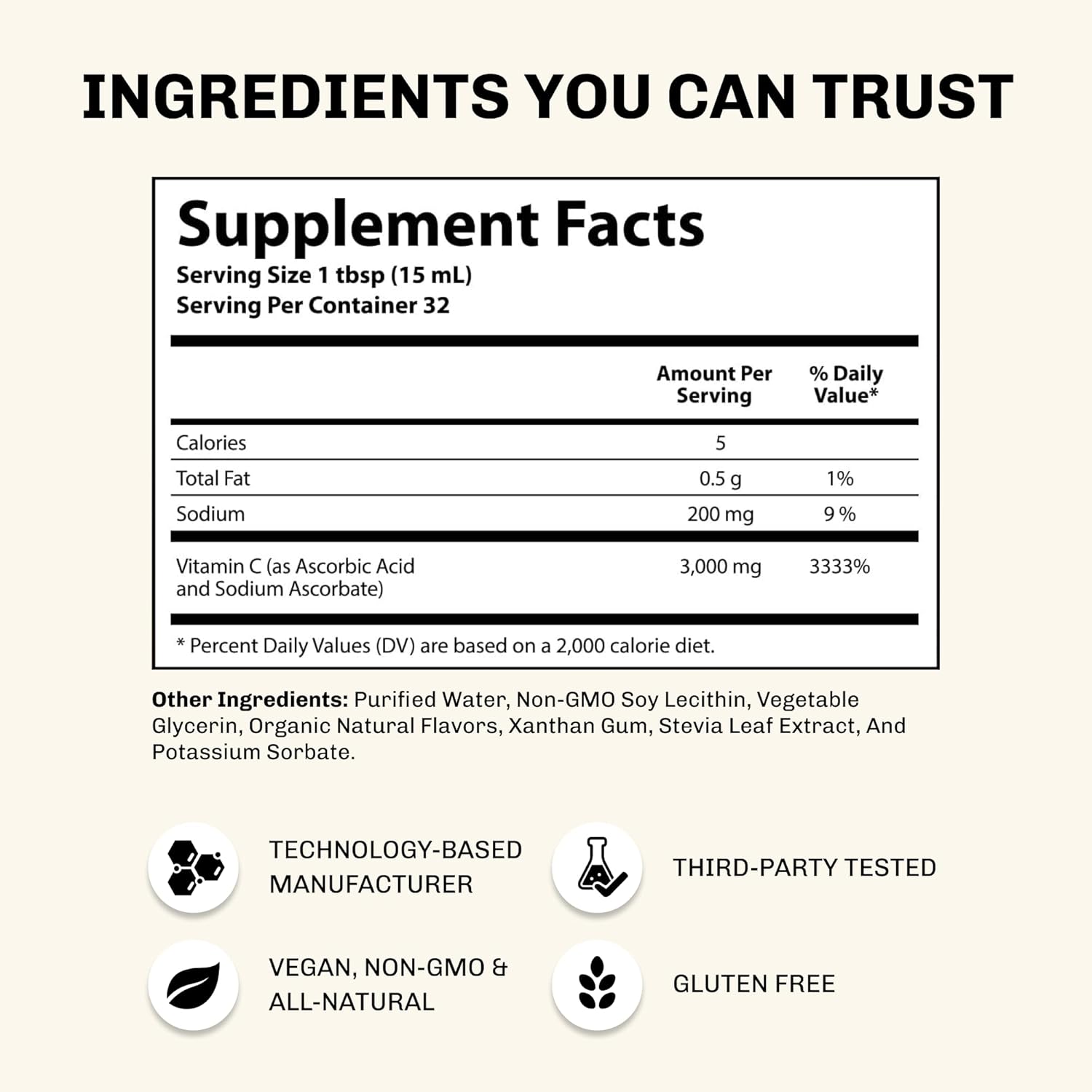 Mega Liposomal Vitamin C & B-Complex Bundle - Aurora Nutrascience Vitality Duo, 3,000 mg per Serving - BoostGo Australia
