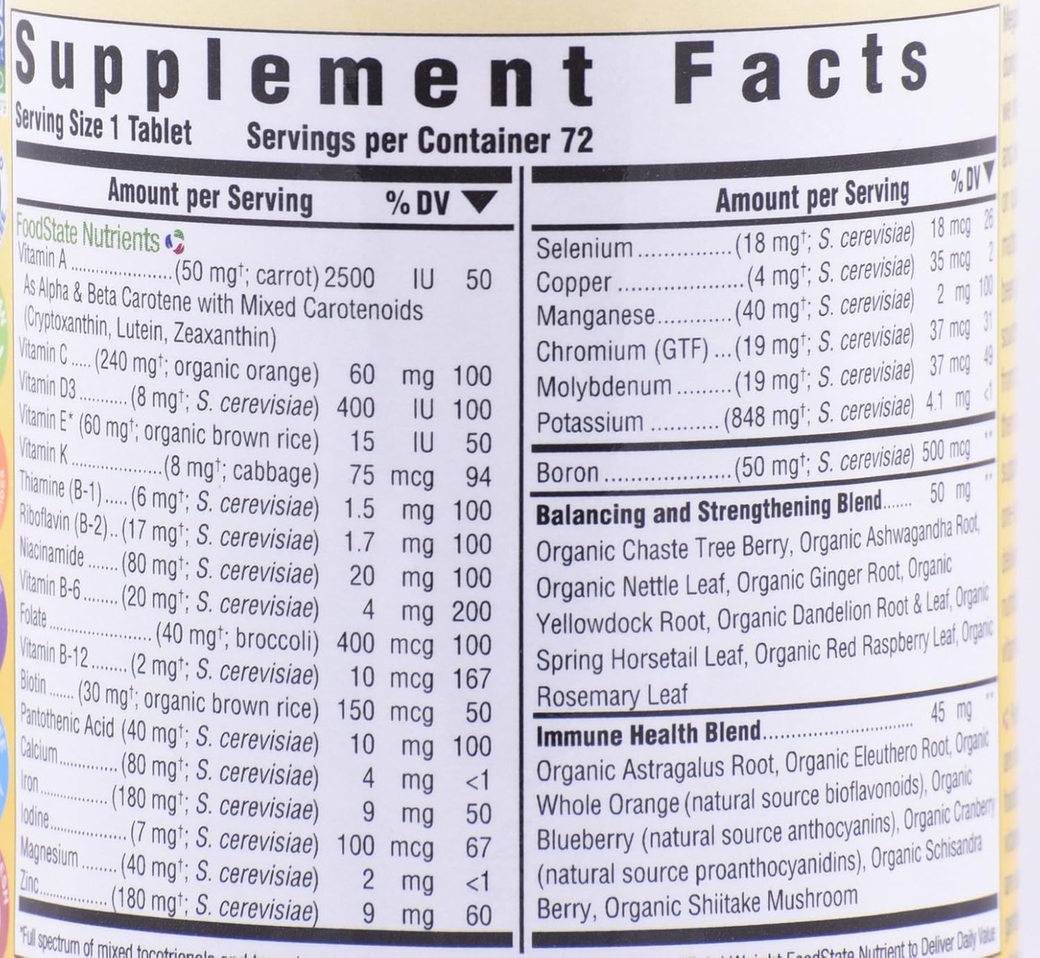 MEGAFOOD Women's One Daily Multivitamin - 72 Count