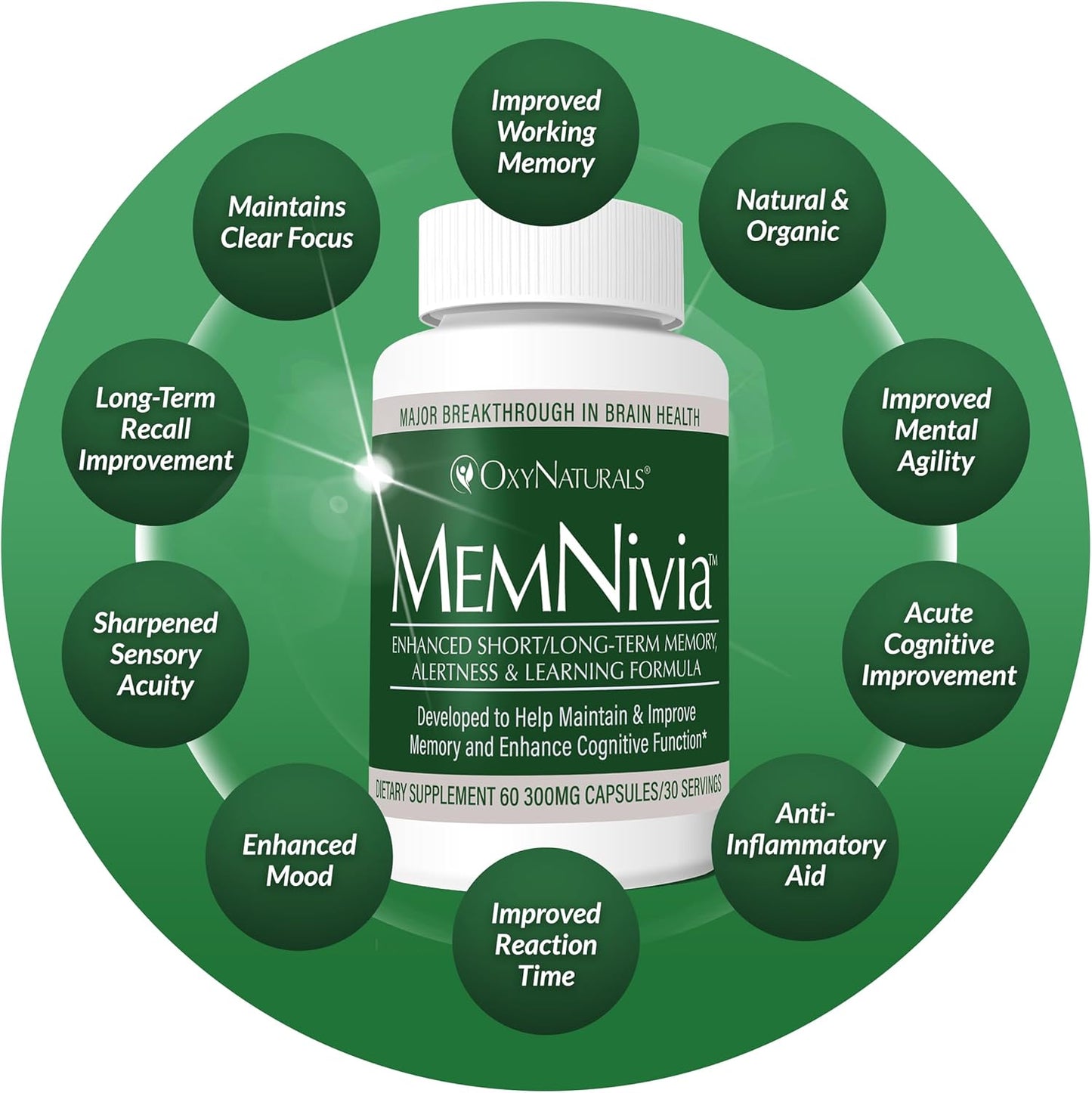 MemNivia Brain Supplement with Award-Winning Natural Ingredients - Clinically Tested for Memory, Focus, and Sharper Thinking - 30 Servings
