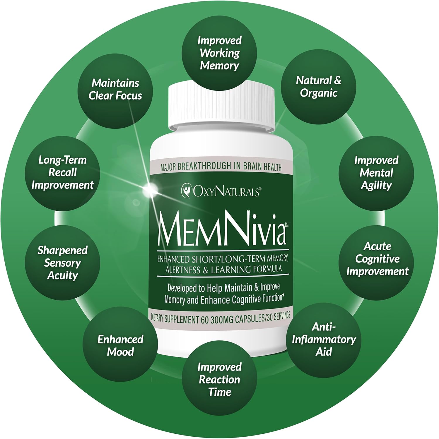 MemNivia Brain Supplement with Award-Winning Natural Ingredients - Clinically Tested for Memory, Focus, and Sharper Thinking - 30 Servings