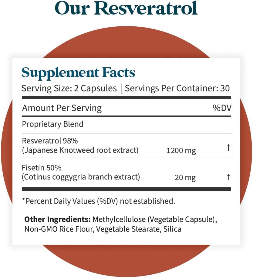 Menopause Relief Bundle: Menopause Complex, Resveratrol, Vitamin K2 & D3 - All-Natural Plant-Based Formulas - 3 Pack