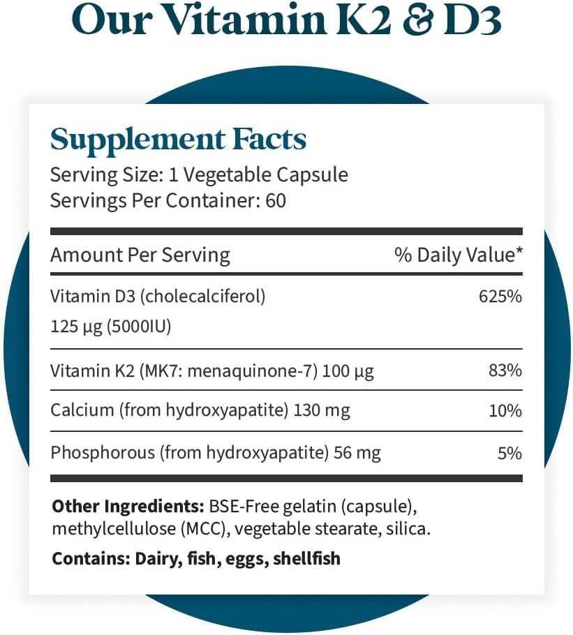 Menopause Relief Bundle: Menopause Complex, Resveratrol, Vitamin K2 & D3 - All-Natural Plant-Based Formulas - 3 Pack