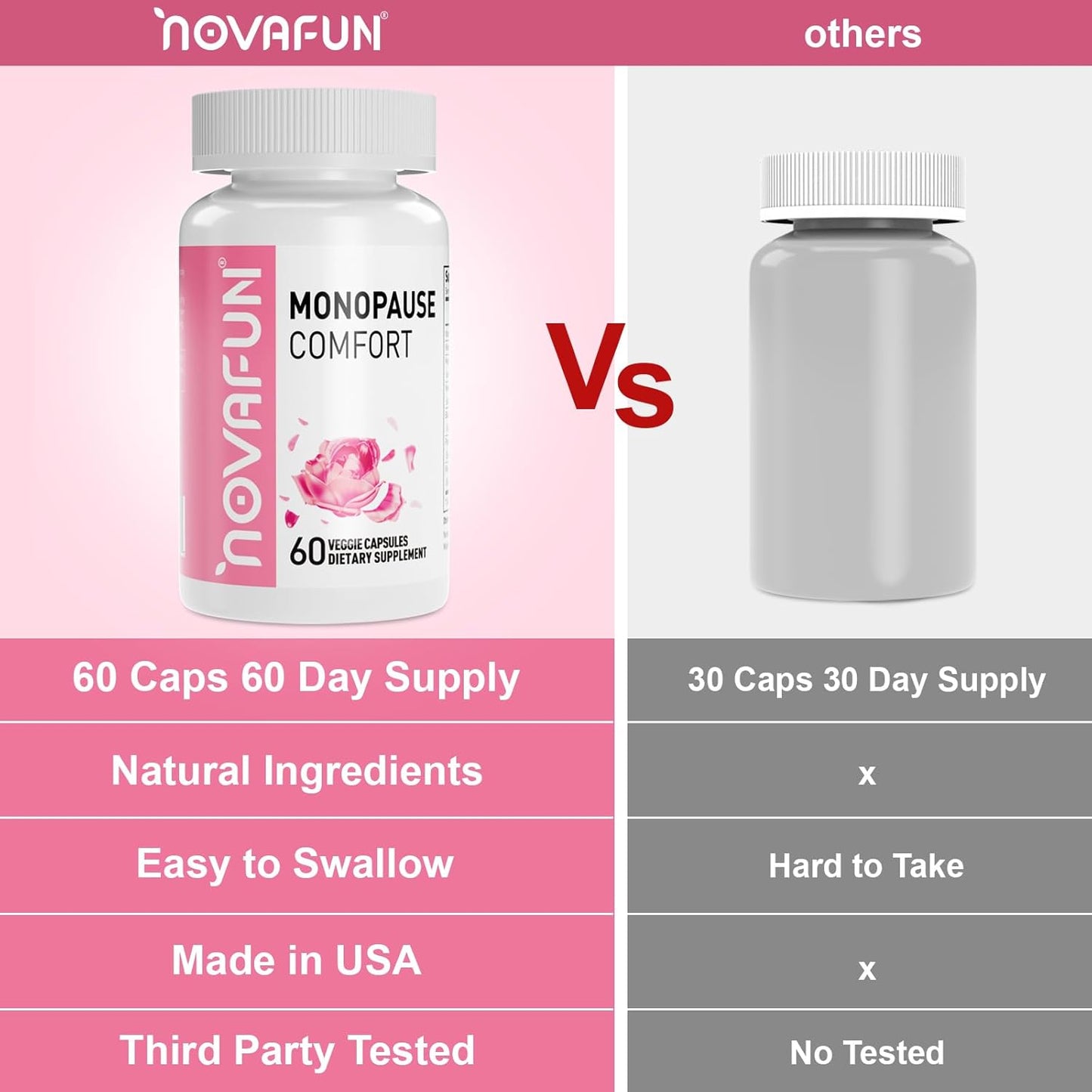 Menopause Relief Capsules for Women - Novasoy Soy Isoflavone & Herbal Blend with Vitamins & Minerals, 60 Count