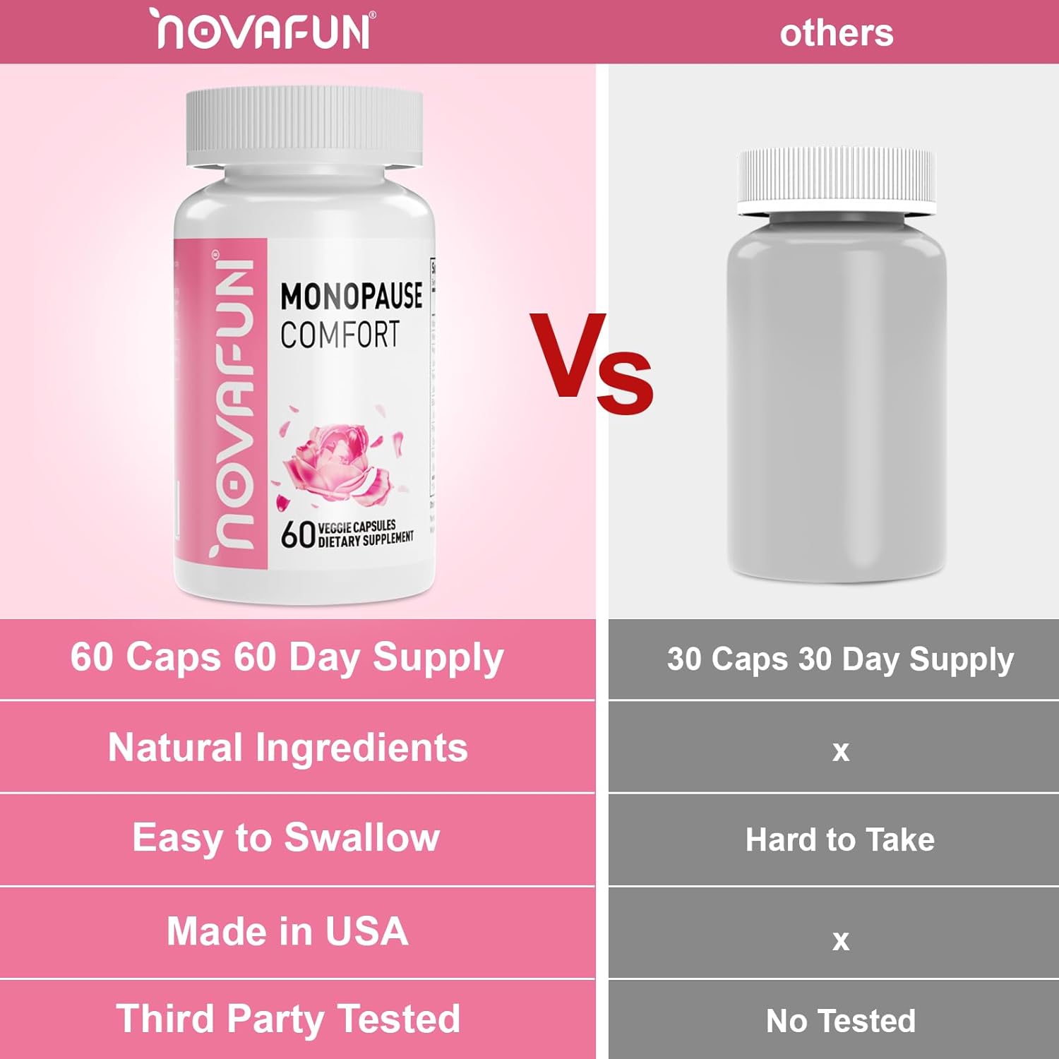 Menopause Relief Capsules for Women - Novasoy Soy Isoflavone & Herbal Blend with Vitamins & Minerals, 60 Count