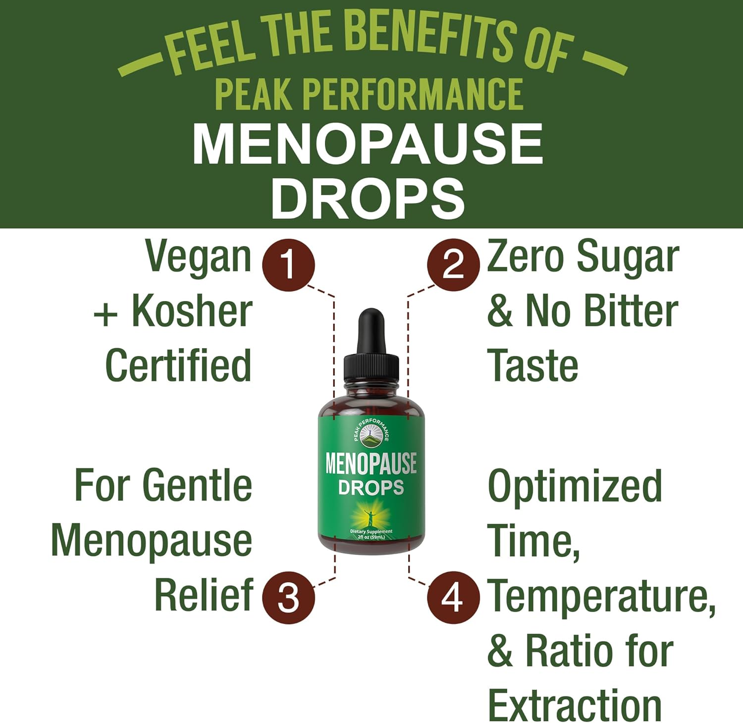 Menopause Relief Liquid Drops with 7 Herbal Ingredients for Peak Performance - Vegan Support for Hot Flashes and Hormonal Balance